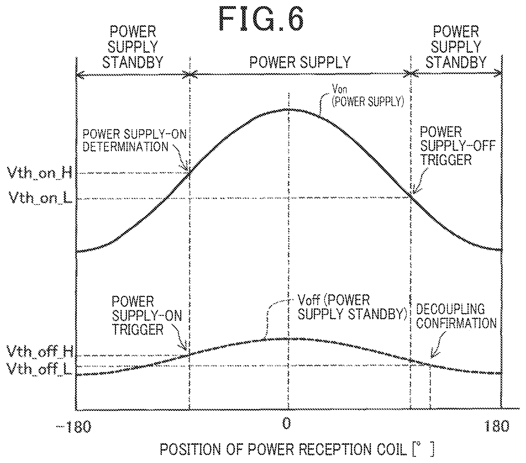 Patent US12322980 Figure 5 – Power supply system