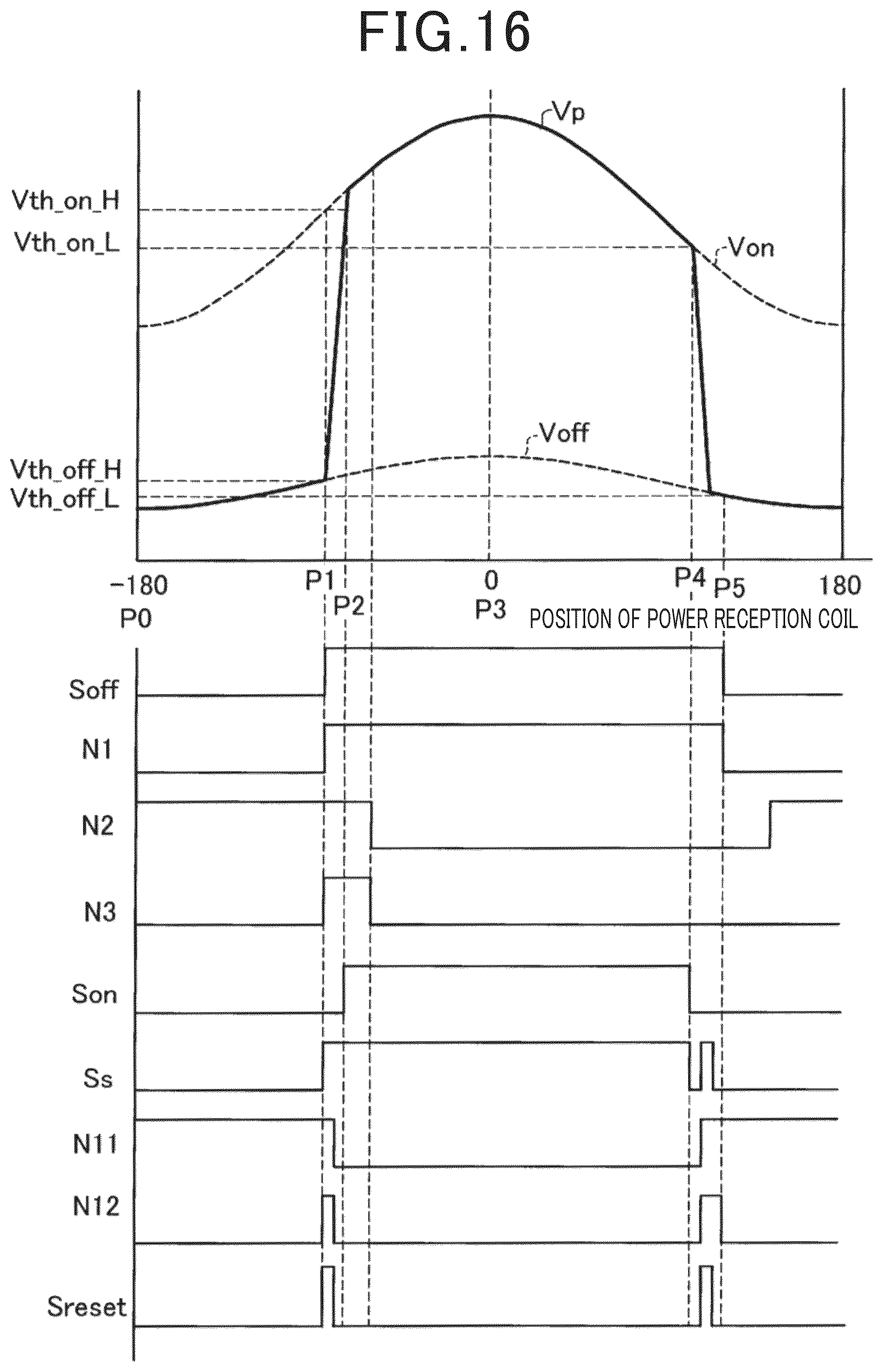 Patent US12322980 Figure 14 – Power supply system