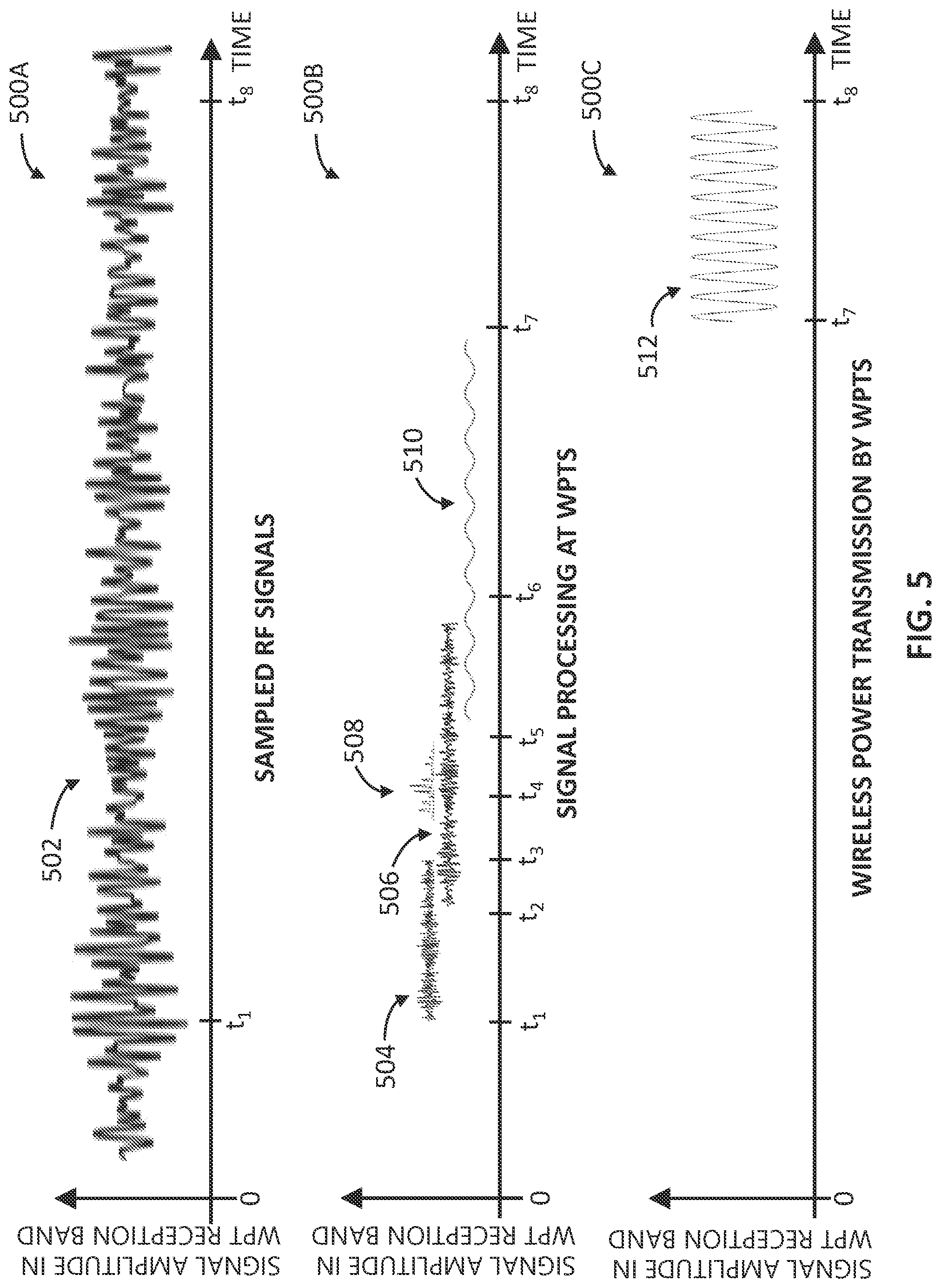 Patent US12322981 Figure 6 – Systems and methods for wireless signaling operations in multi-signal environments