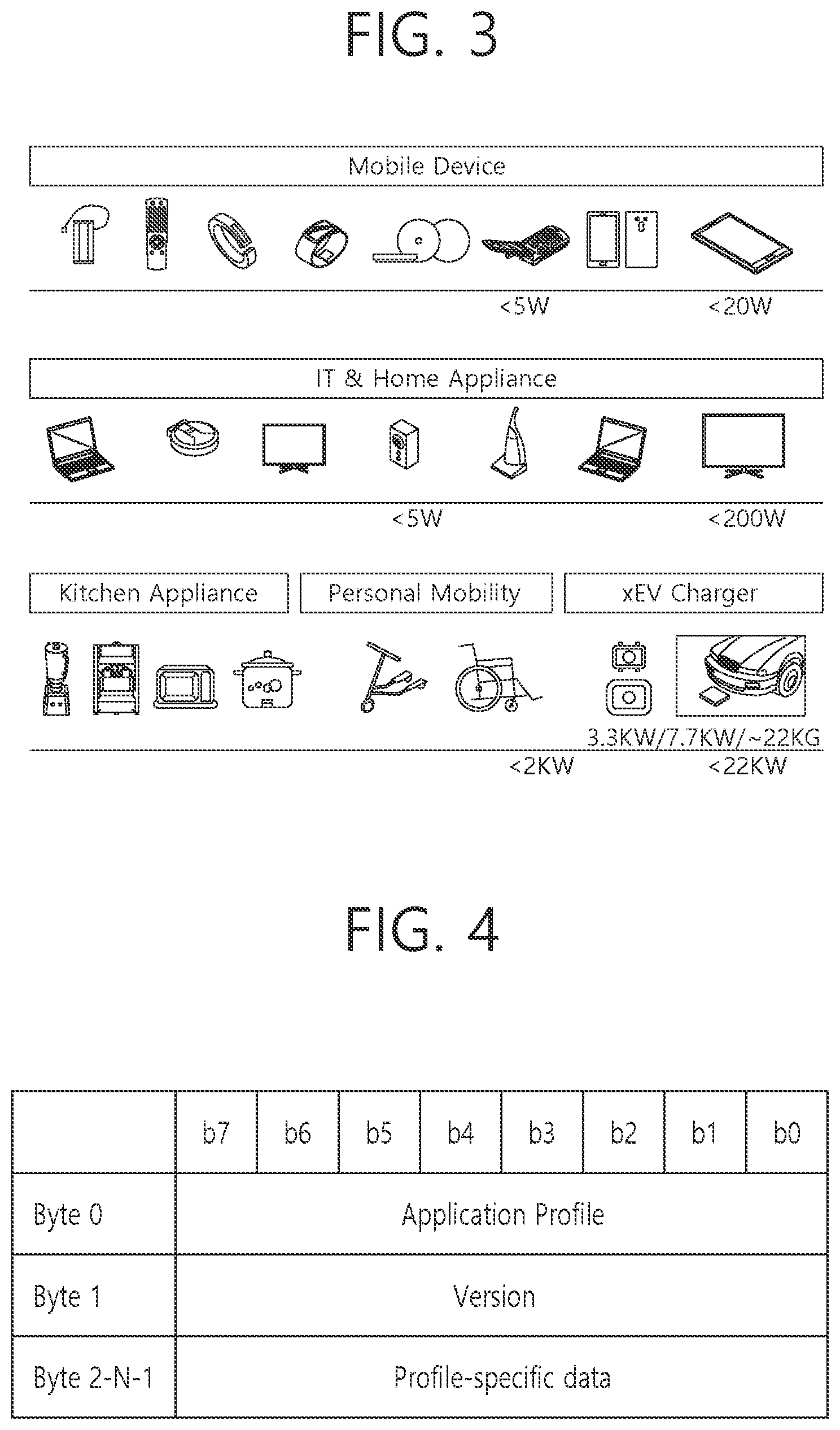Patent US12322982 Figure 2 – Method and device for controlling power of multiple devices in wireless power transmission system