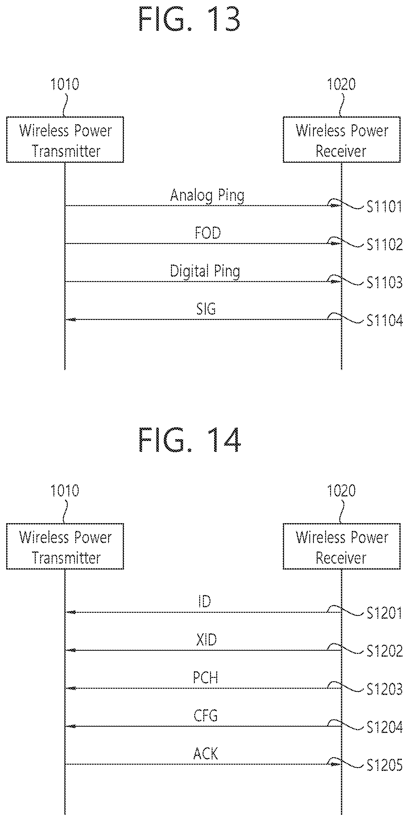 Patent US12322982 Figure 11 – Method and device for controlling power of multiple devices in wireless power transmission system