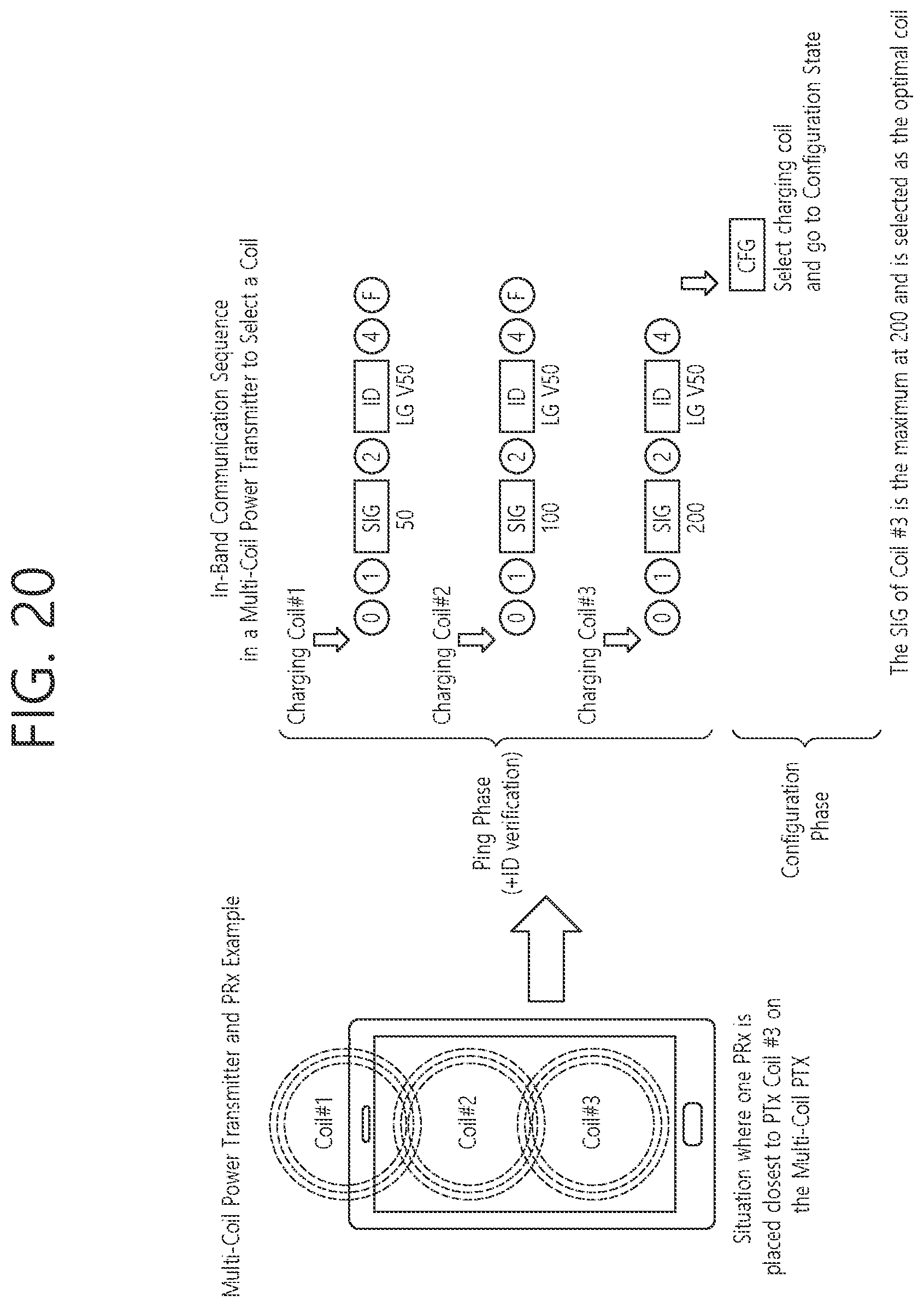 Patent US12322982 Figure 15 – Method and device for controlling power of multiple devices in wireless power transmission system
