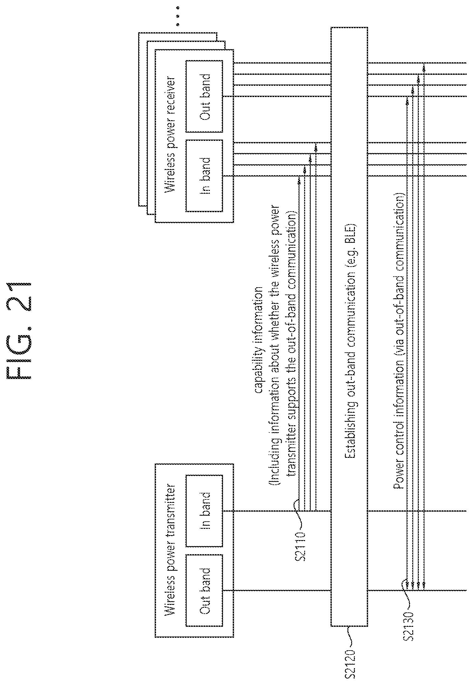 Patent US12322982 Figure 16 – Method and device for controlling power of multiple devices in wireless power transmission system