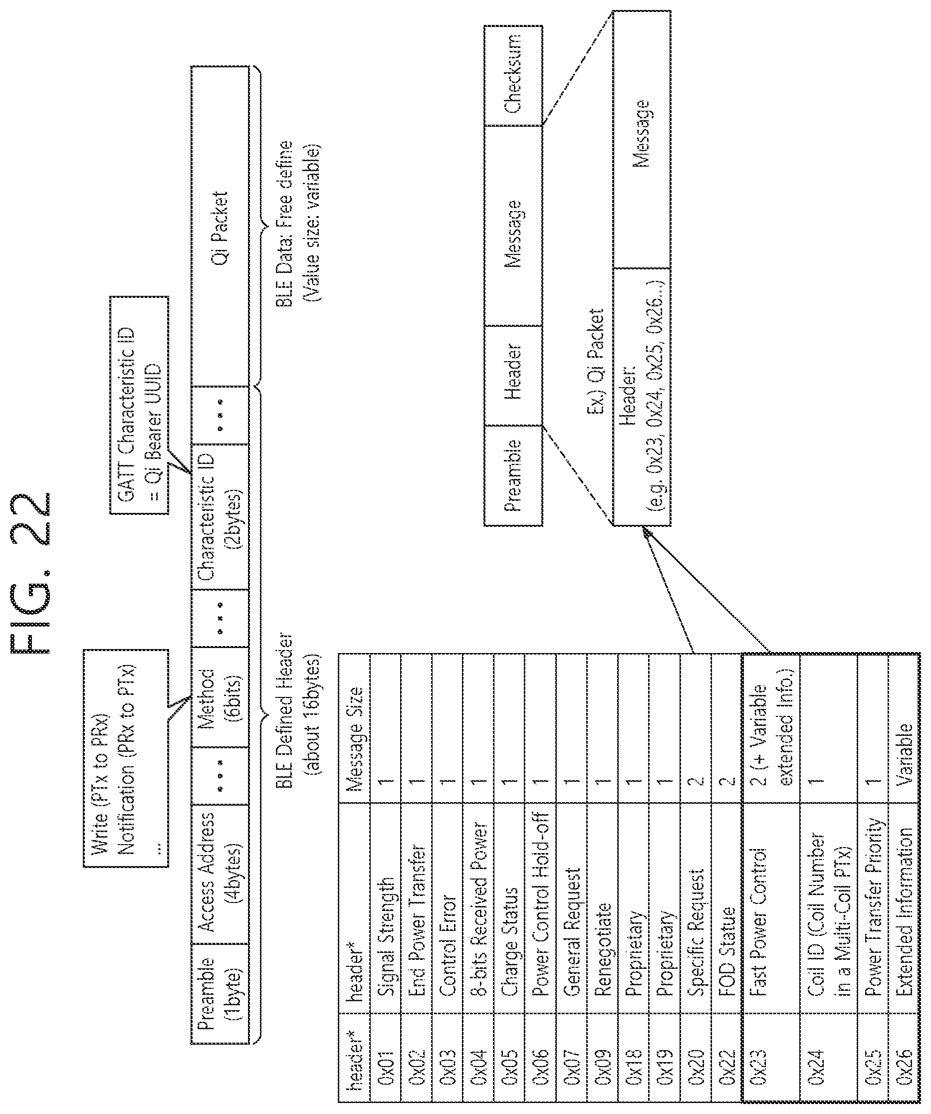 Patent US12322982 Figure 17 – Method and device for controlling power of multiple devices in wireless power transmission system