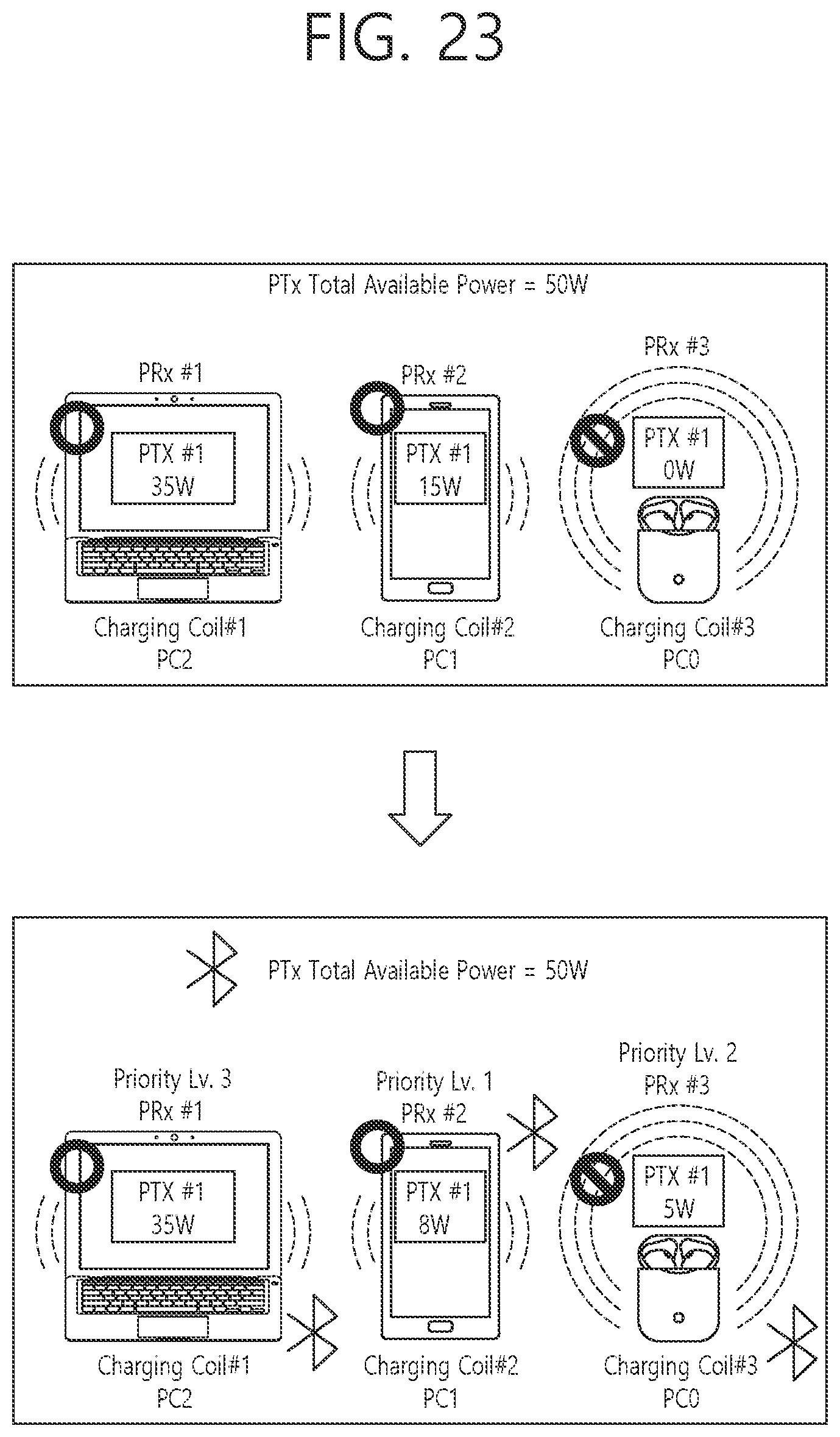 Patent US12322982 Figure 18 – Method and device for controlling power of multiple devices in wireless power transmission system