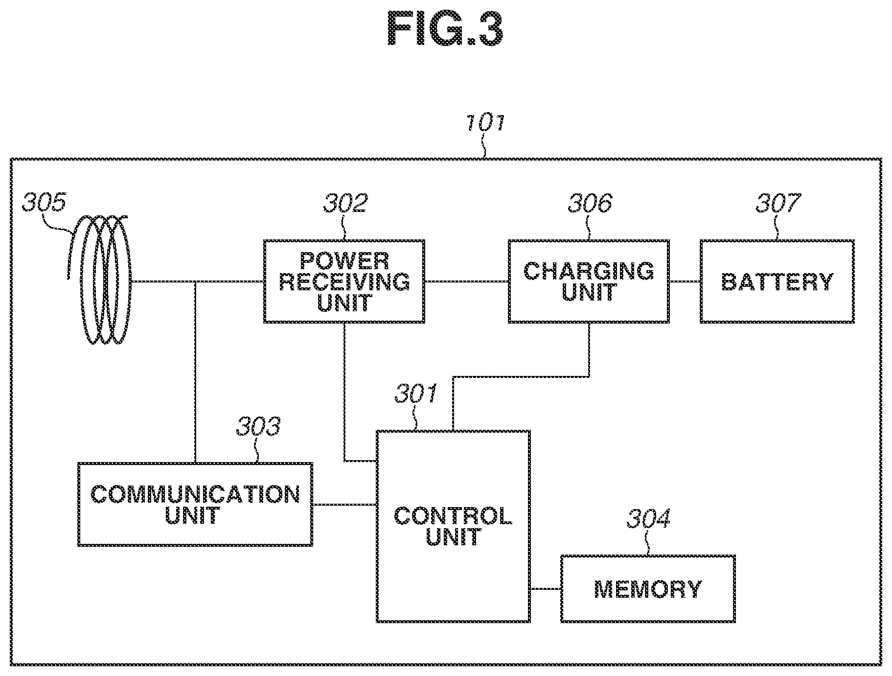 Patent US12322983 Figure 3 – Power transmission apparatus, control method of power transmission apparatus, and storage medium