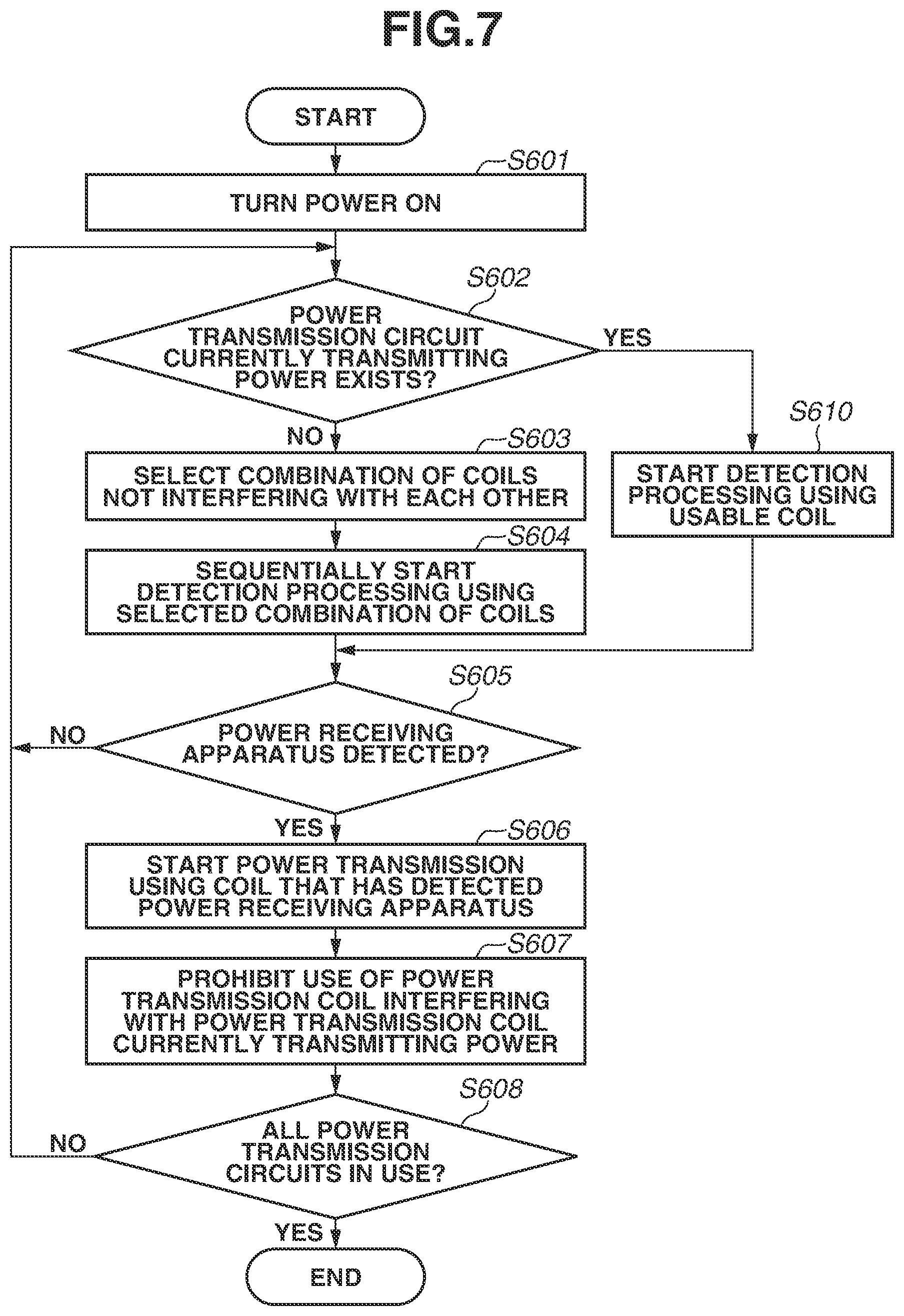 Patent US12322983 Figure 7 – Power transmission apparatus, control method of power transmission apparatus, and storage medium