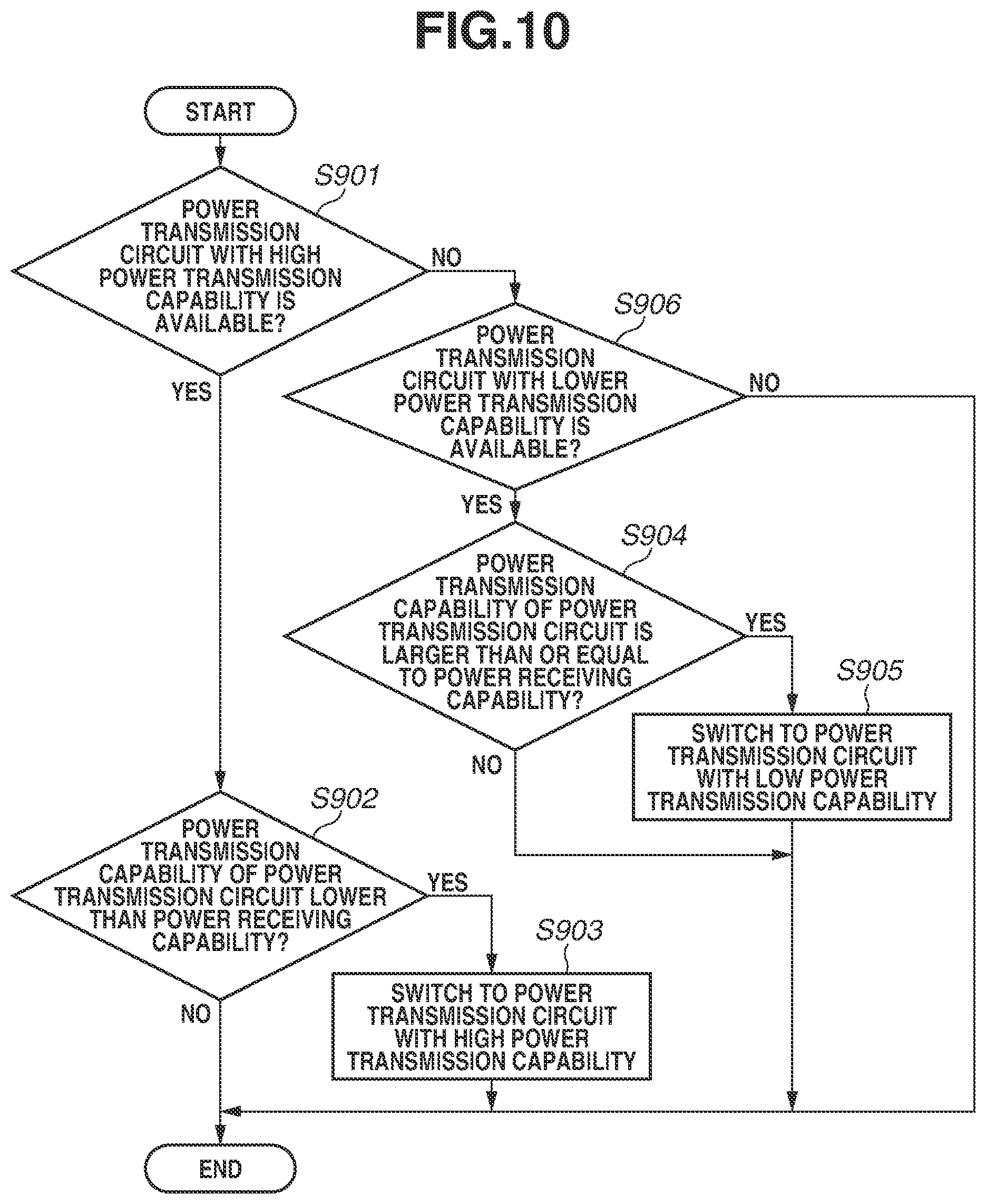 Patent US12322983 Figure 11 – Power transmission apparatus, control method of power transmission apparatus, and storage medium