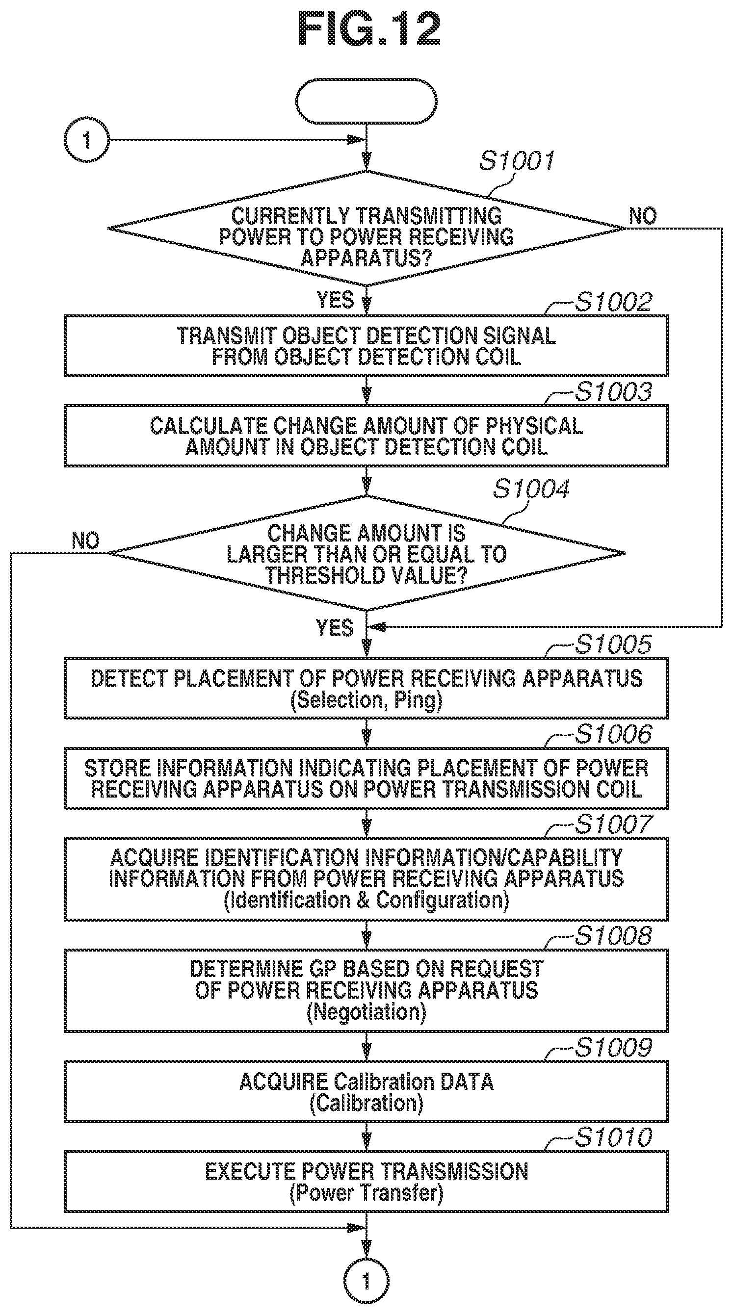 Patent US12322983 Figure 13 – Power transmission apparatus, control method of power transmission apparatus, and storage medium