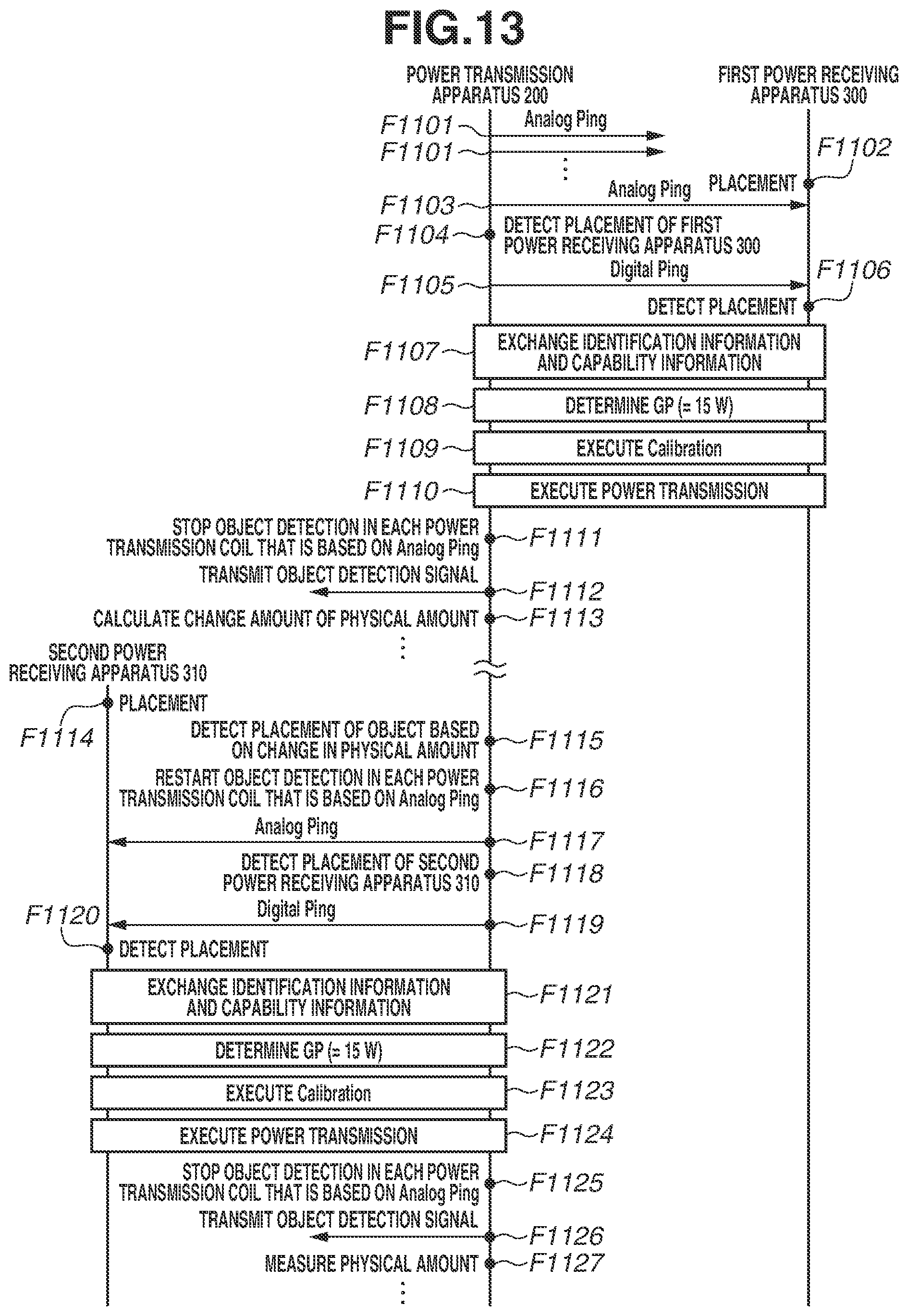 Patent US12322983 Figure 14 – Power transmission apparatus, control method of power transmission apparatus, and storage medium