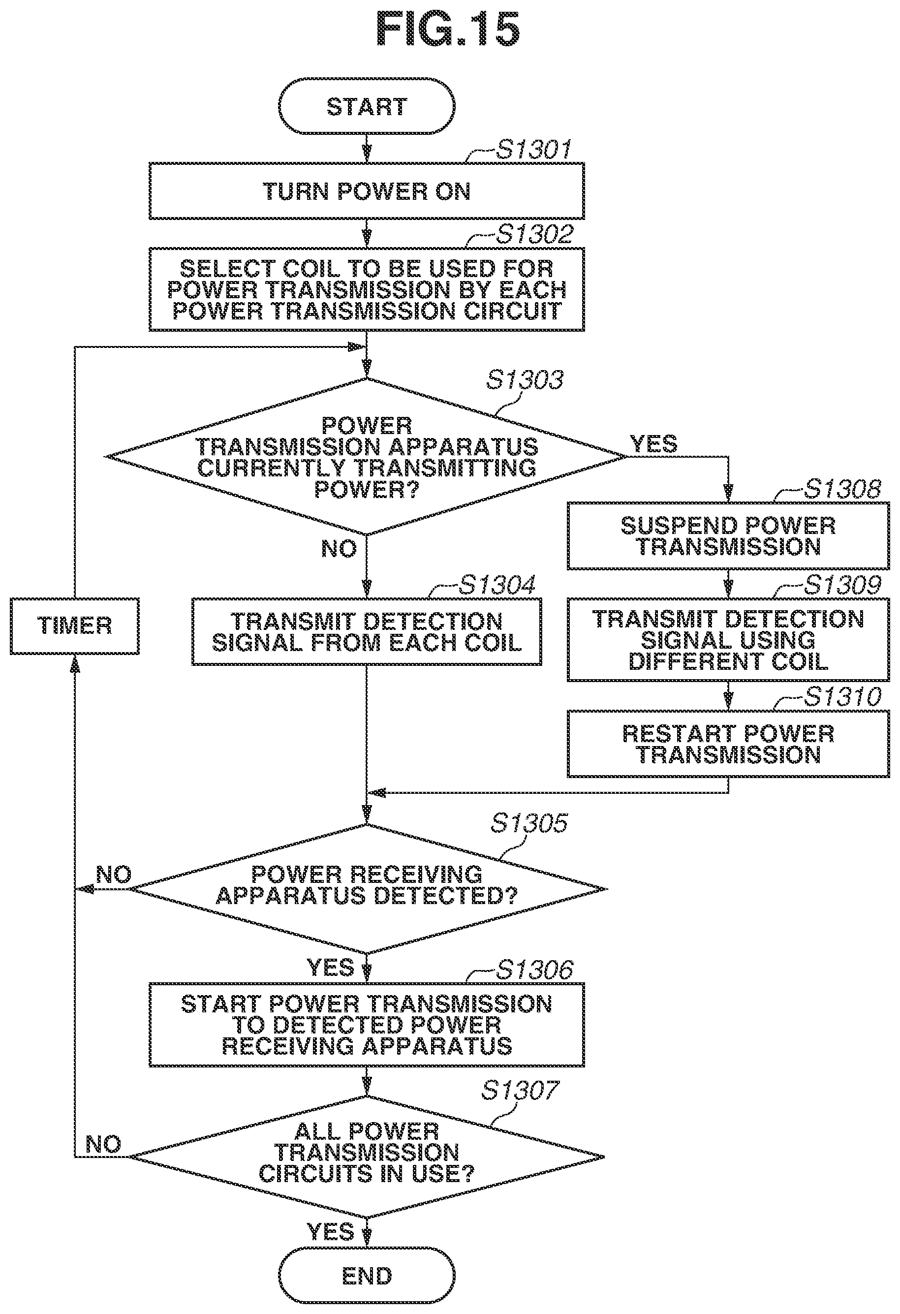 Patent US12322983 Figure 16 – Power transmission apparatus, control method of power transmission apparatus, and storage medium