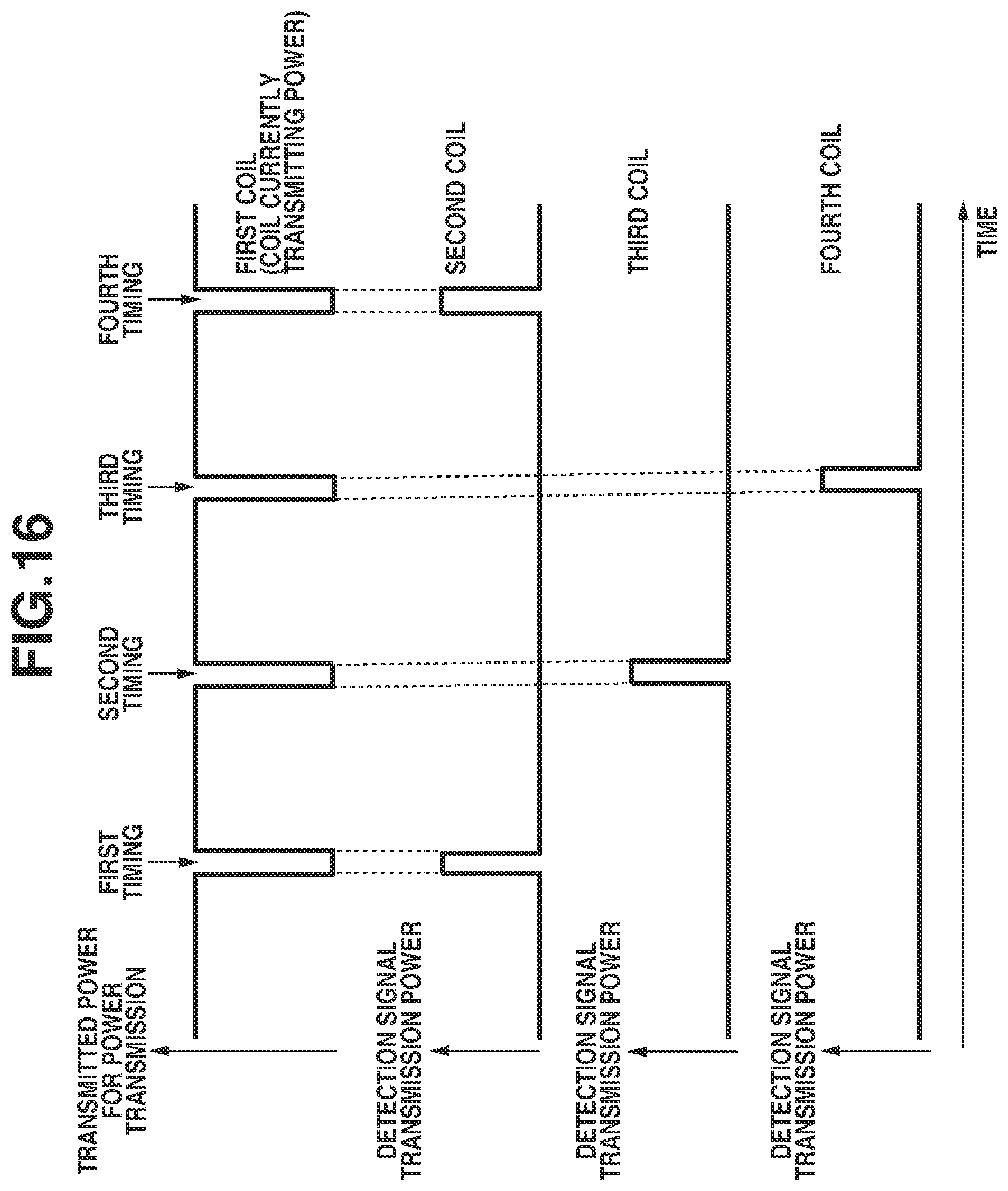 Patent US12322983 Figure 17 – Power transmission apparatus, control method of power transmission apparatus, and storage medium