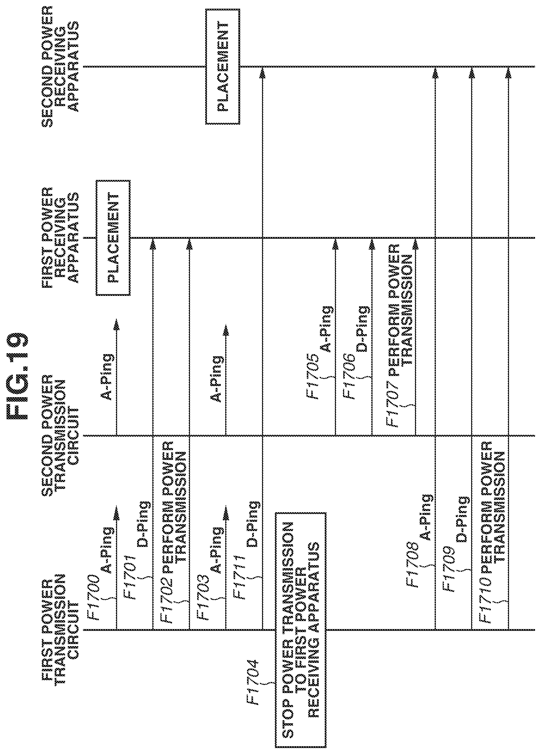 Patent US12322983 Figure 20 – Power transmission apparatus, control method of power transmission apparatus, and storage medium