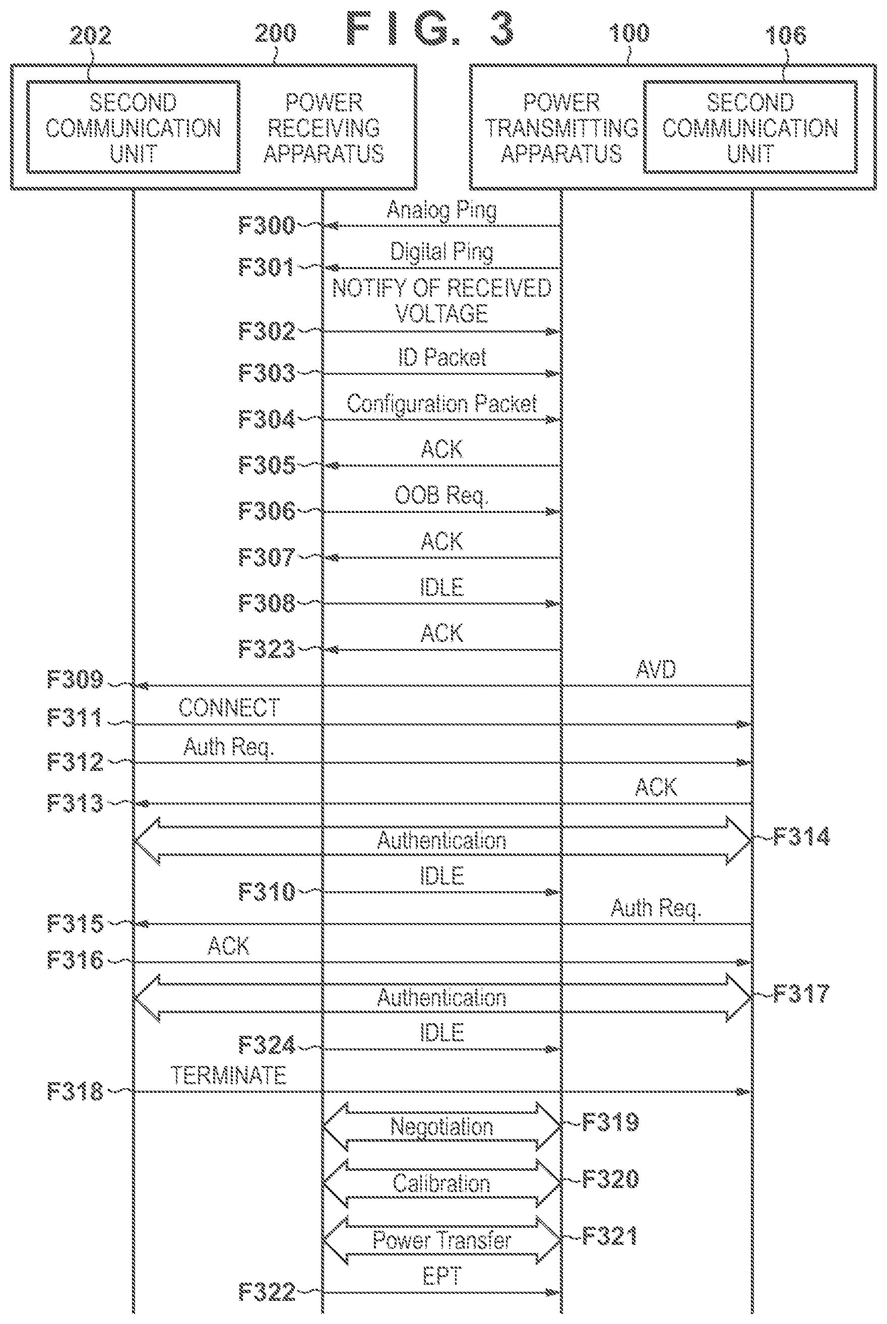 Patent US12322985 Figure 2 – Power receiving apparatus, control method of power receiving apparatus, and storage medium