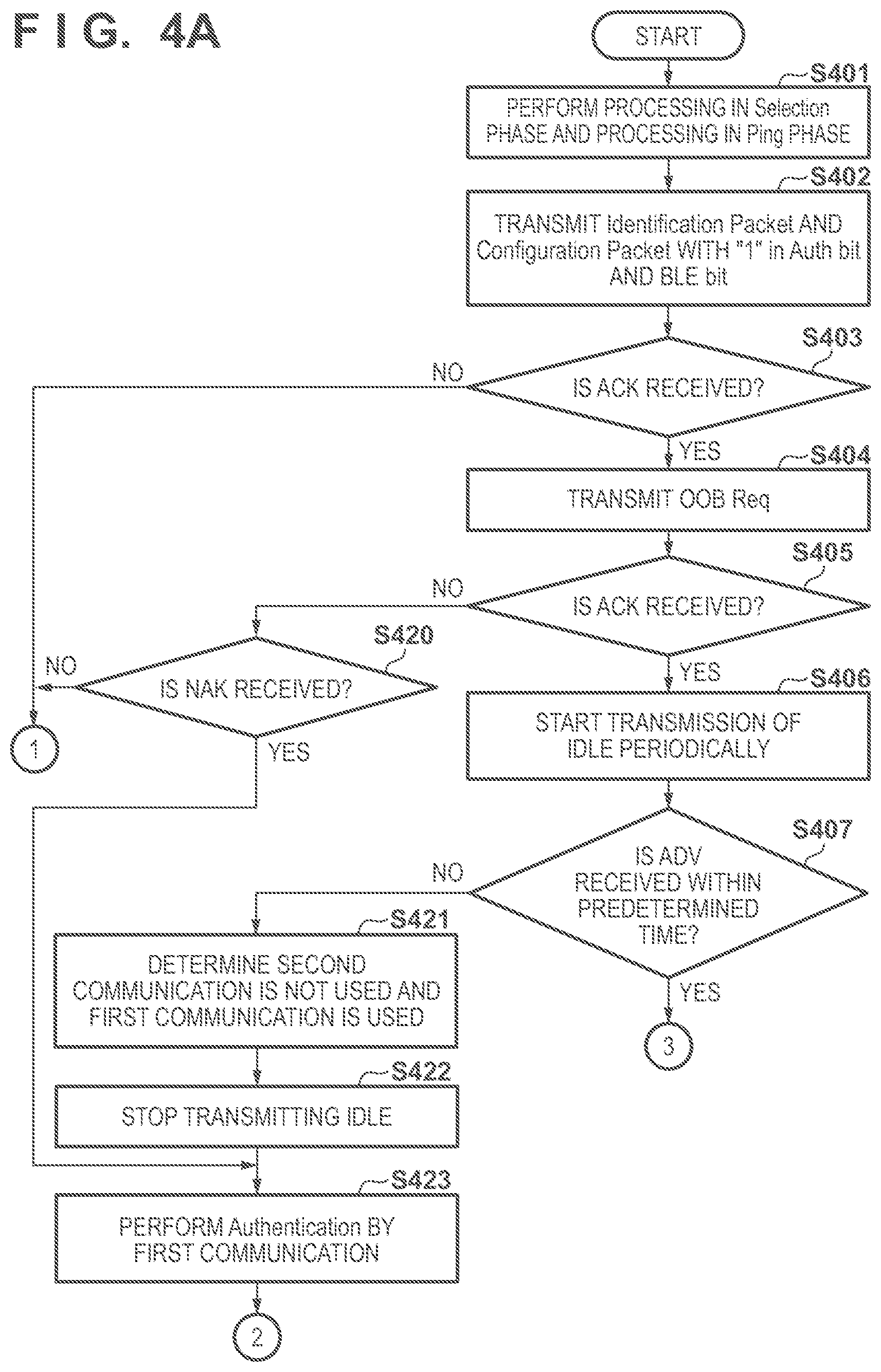 Patent US12322985 Figure 3 – Power receiving apparatus, control method of power receiving apparatus, and storage medium