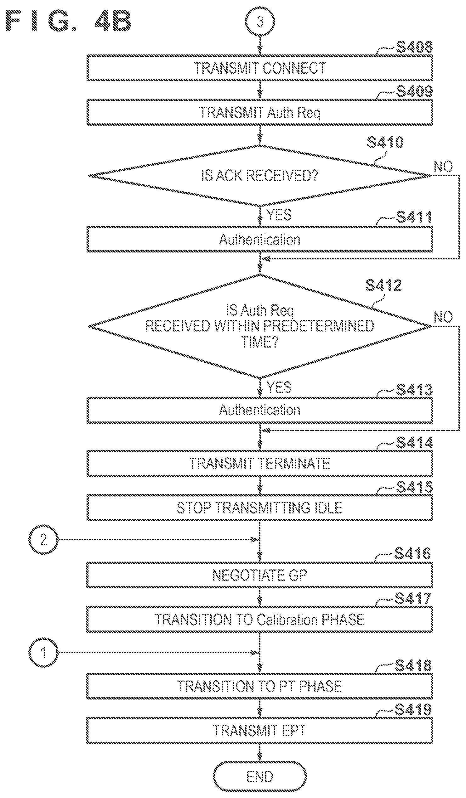 Patent US12322985 Figure 4 – Power receiving apparatus, control method of power receiving apparatus, and storage medium