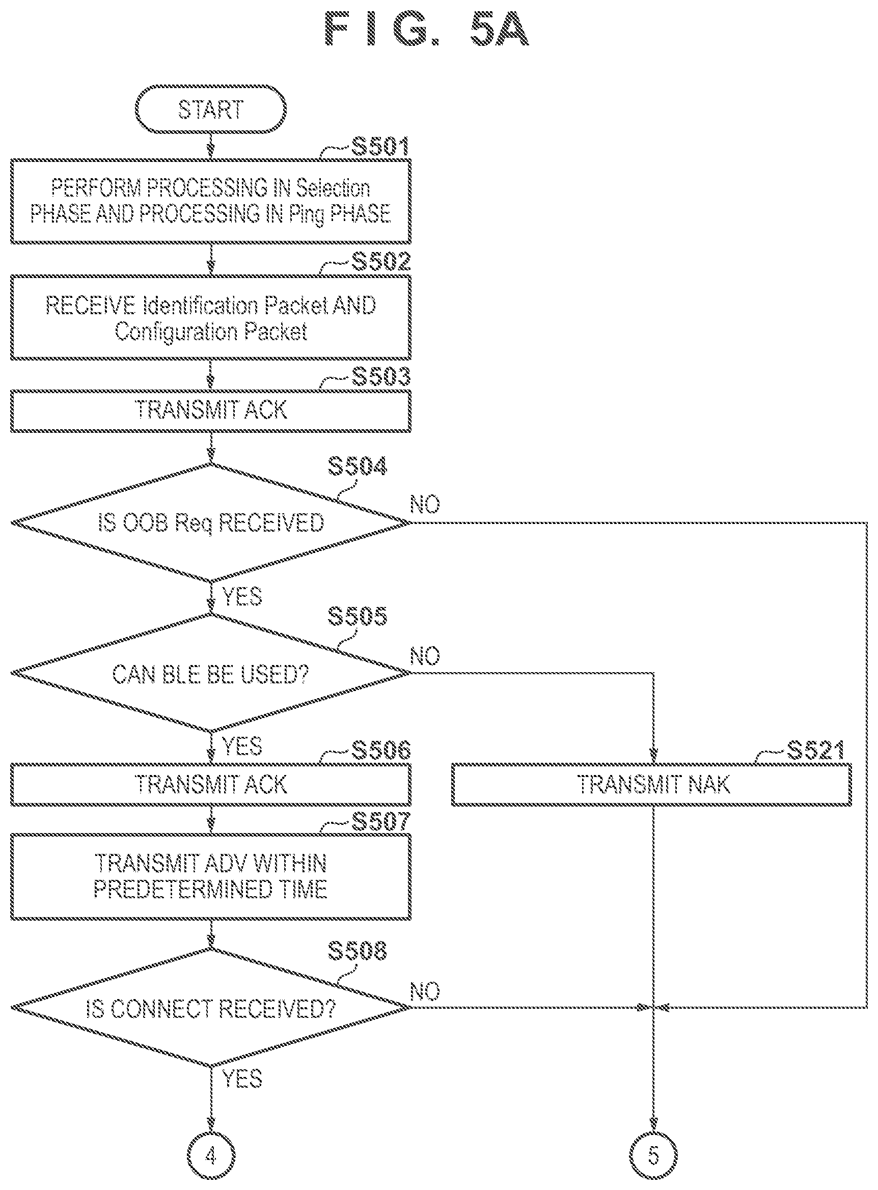 Patent US12322985 Figure 5 – Power receiving apparatus, control method of power receiving apparatus, and storage medium