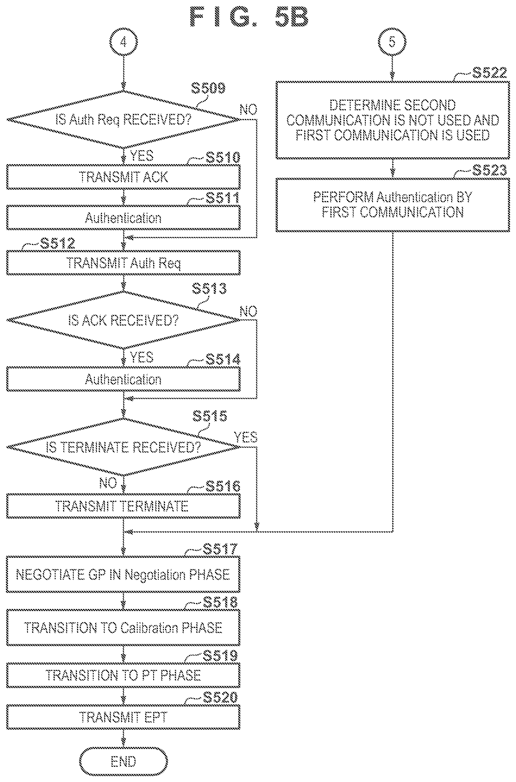 Patent US12322985 Figure 6 – Power receiving apparatus, control method of power receiving apparatus, and storage medium