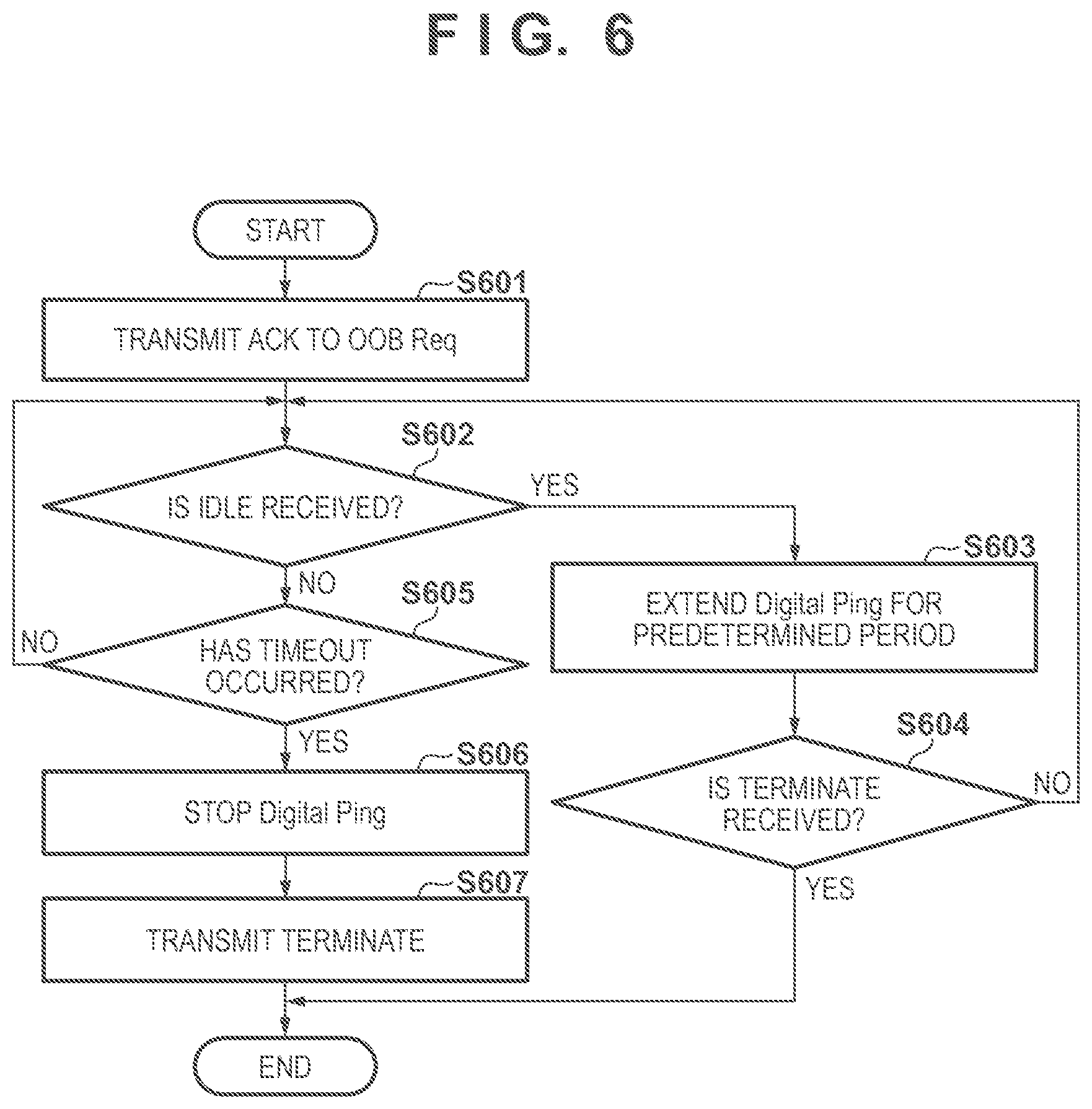 Patent US12322985 Figure 7 – Power receiving apparatus, control method of power receiving apparatus, and storage medium