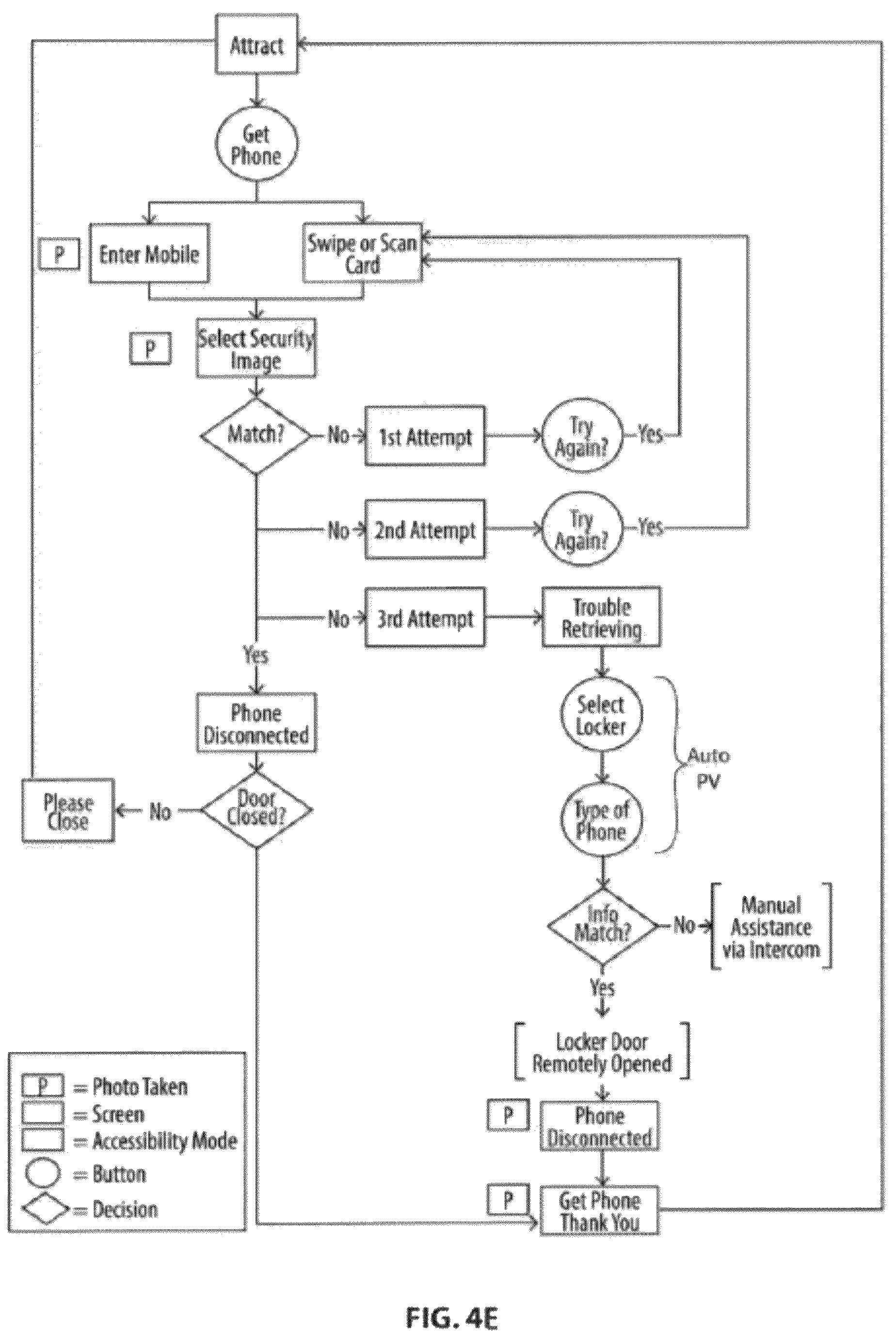 Patent US12322986 Figure 8 – System and method for providing interconnected and secure mobile device charging stations