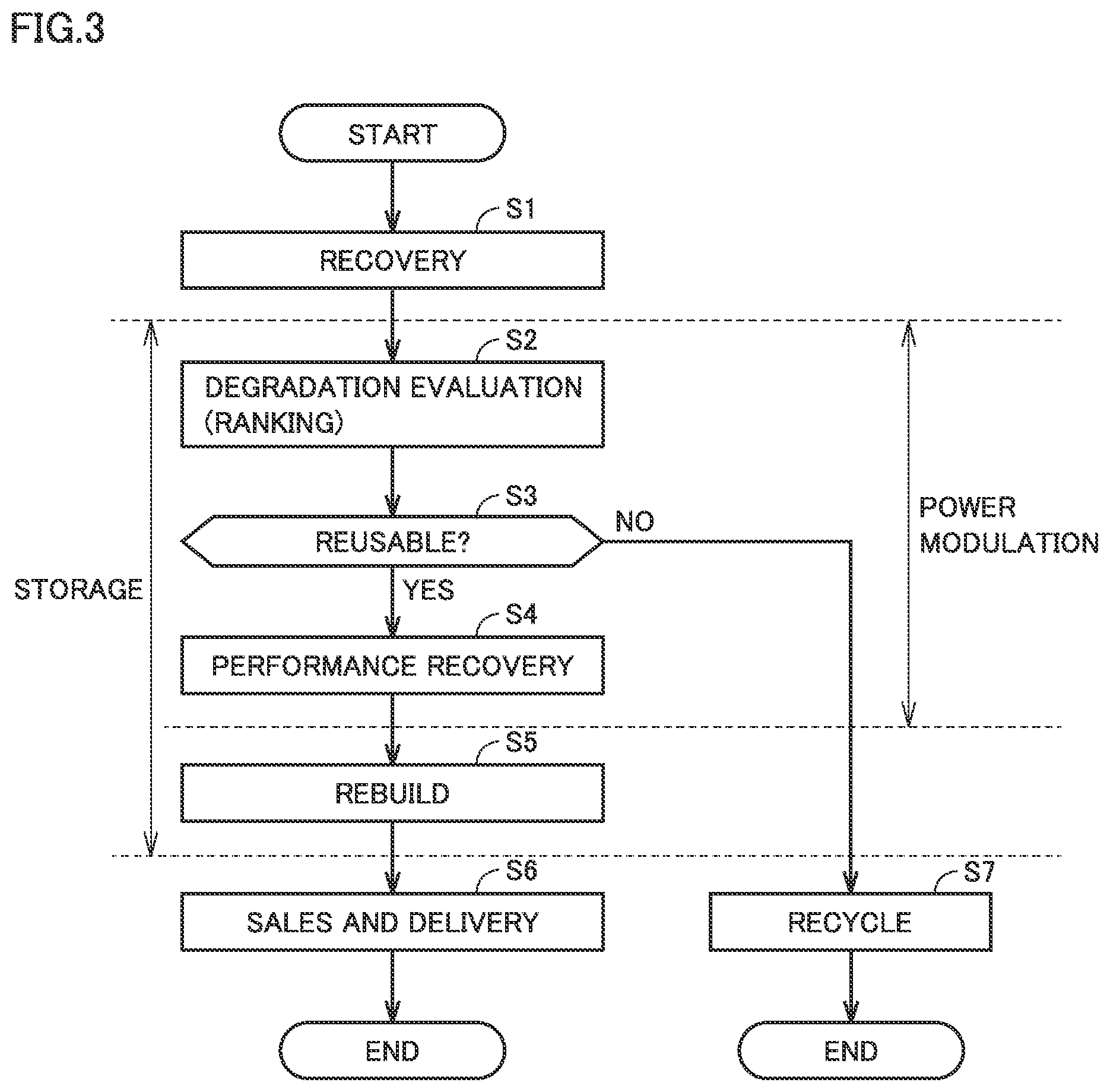 Patent US12322987 Figure 3 – Battery management system and battery management method