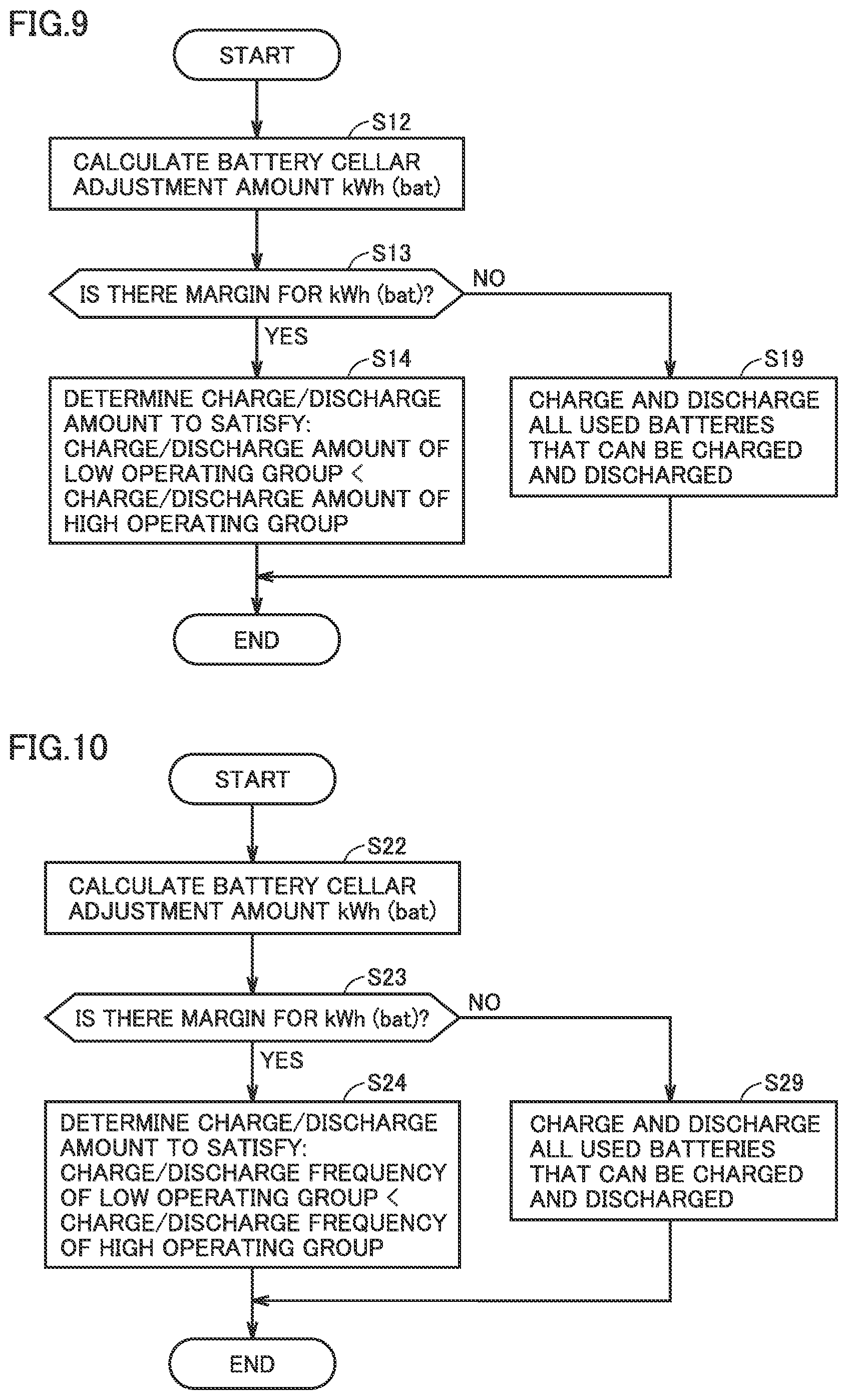 Patent US12322987 Figure 7 – Battery management system and battery management method