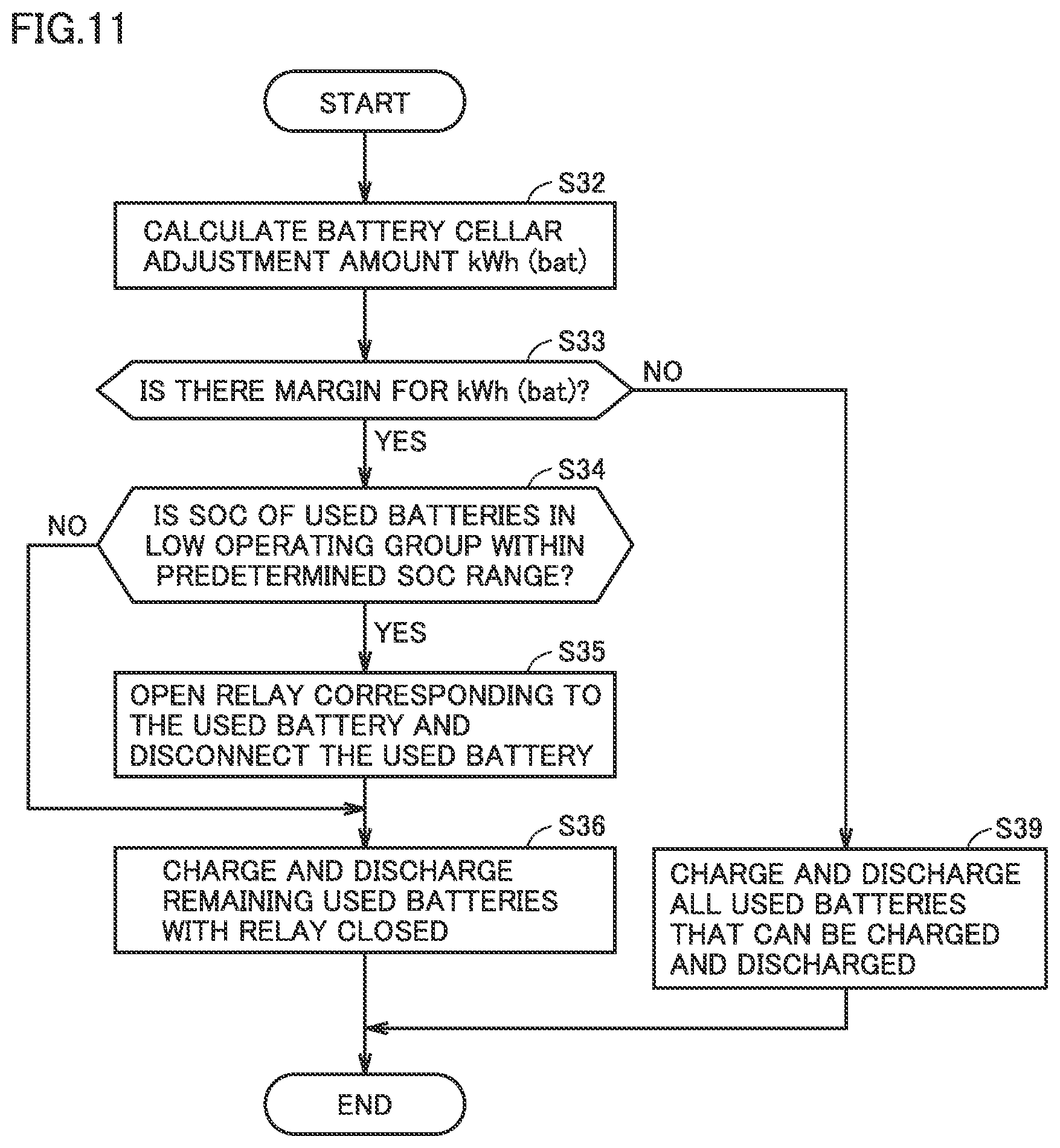 Patent US12322987 Figure 8 – Battery management system and battery management method