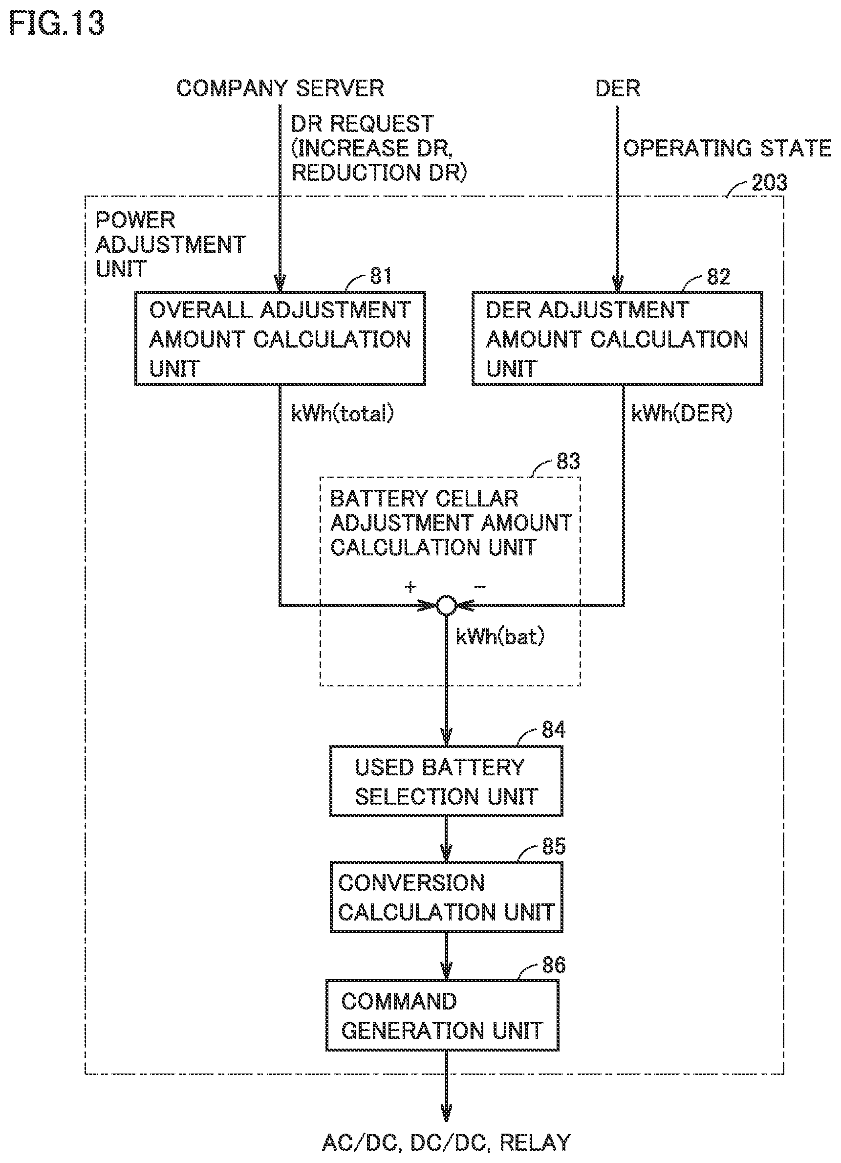 Patent US12322987 Figure 10 – Battery management system and battery management method