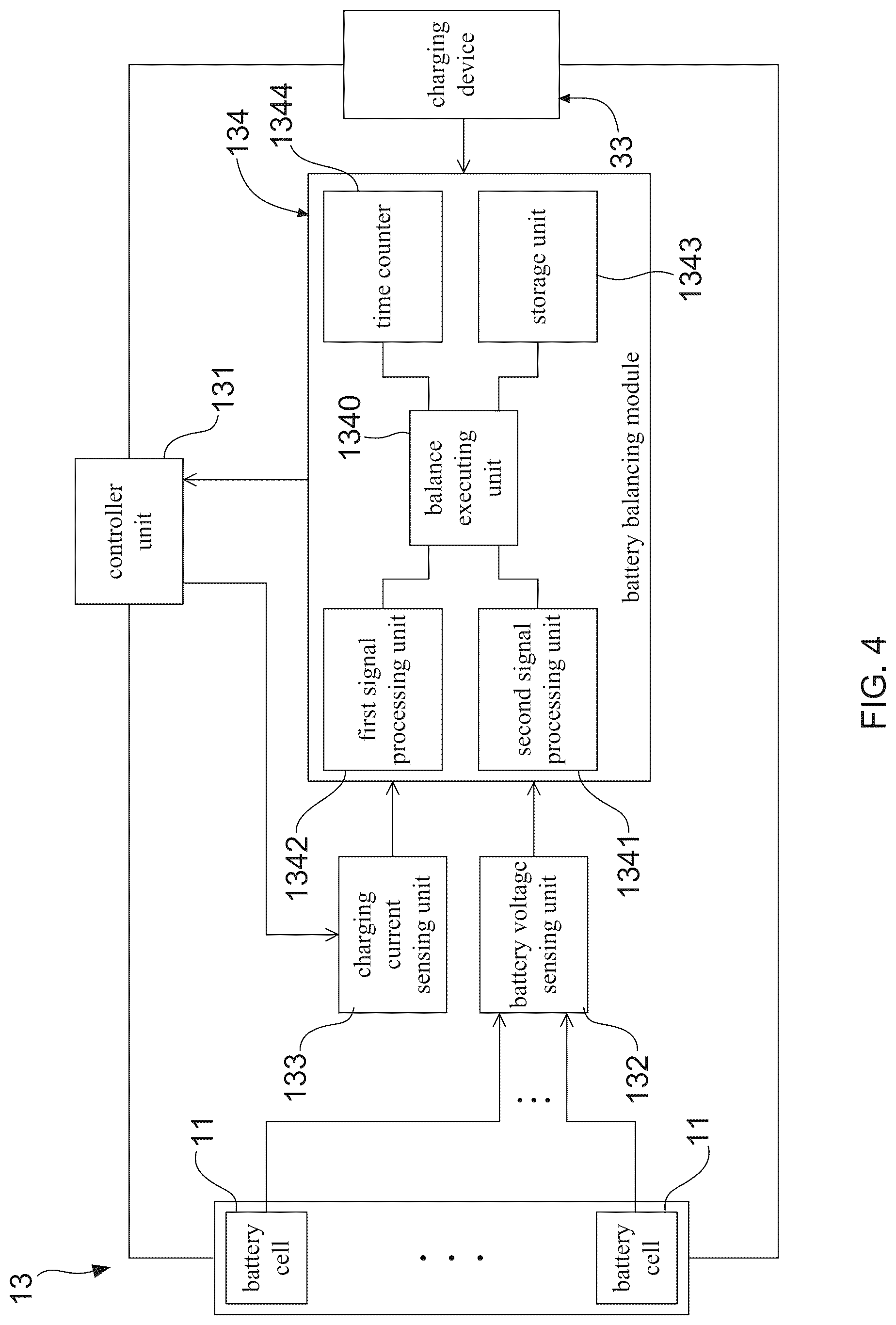 Patent US12322988 Figure 4 – Device and method for achieving dynamic charging and balance of battery cells and rechargeable battery device