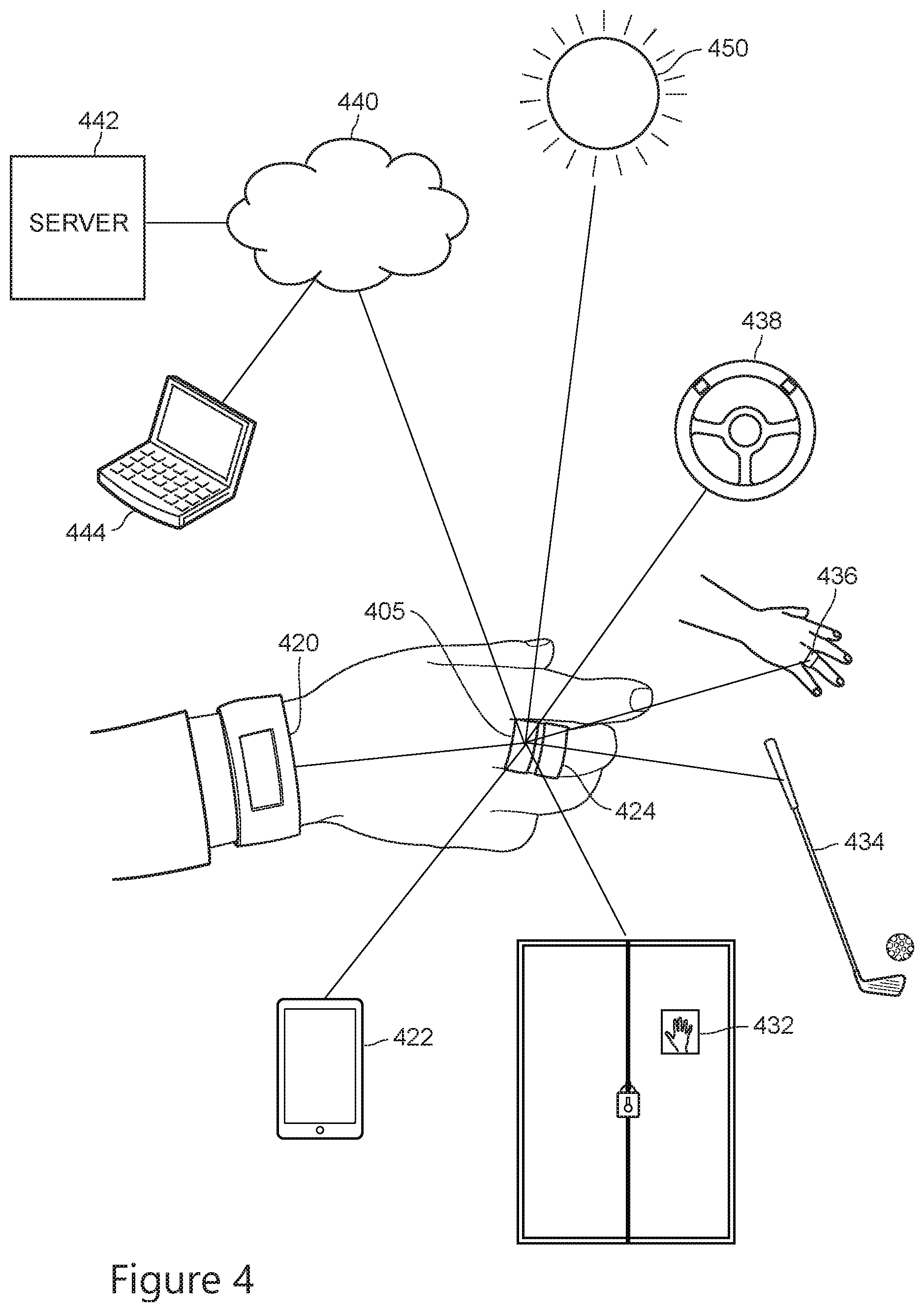 Patent US12322990 Figure 4 – Environment-integrated smart ring charger