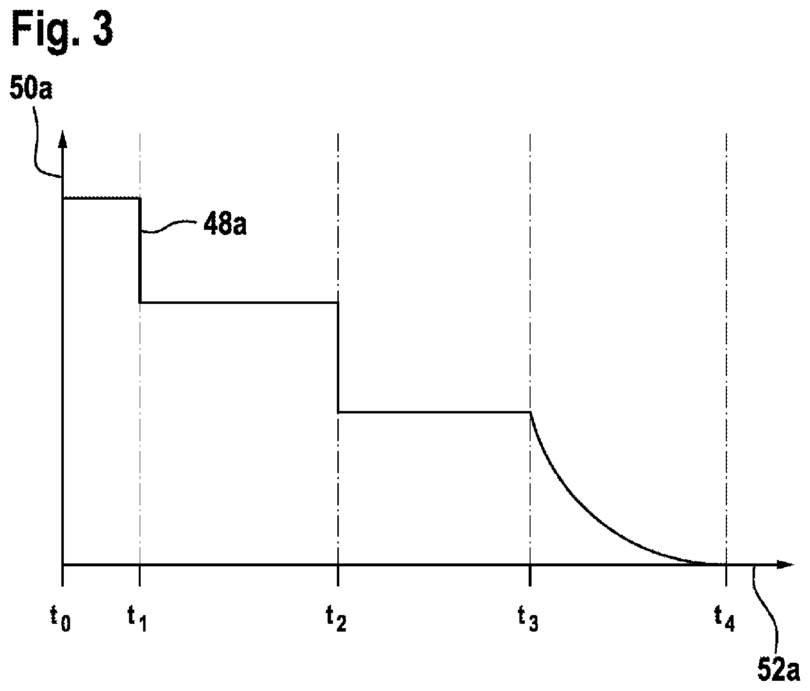 Patent US12322992 Figure 3 – Method for the adaptive rapid charging of a battery pack