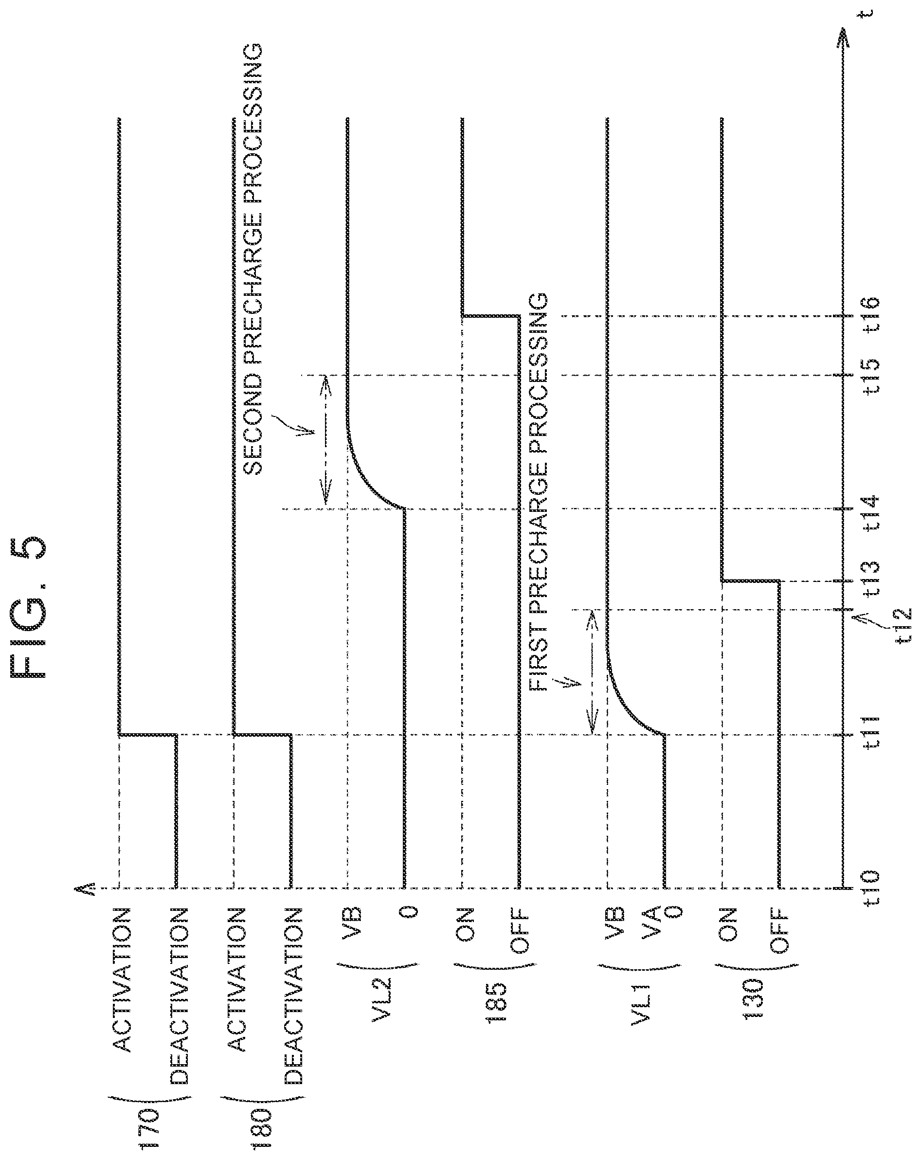 Patent US12322995 Figure 5 – Electric power supply system having a bidirecttional electric power conversion device and a control device that executes a first precharge processing