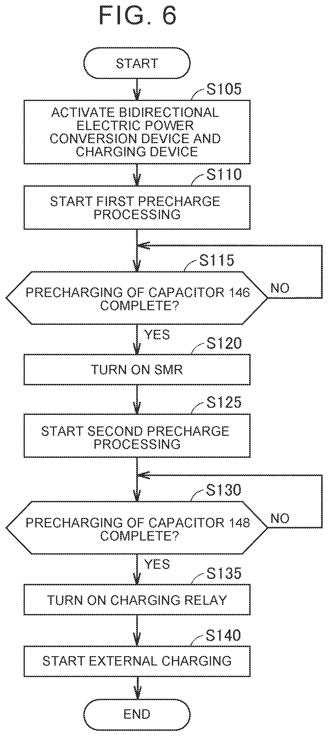 Patent US12322995 Figure 6 – Electric power supply system having a bidirecttional electric power conversion device and a control device that executes a first precharge processing