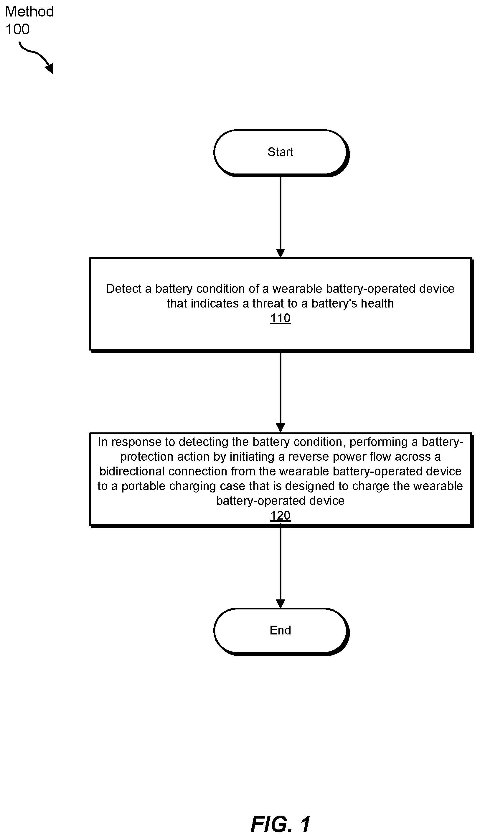 Patent US12322996 Figure 1 – Systems and methods for protecting batteries