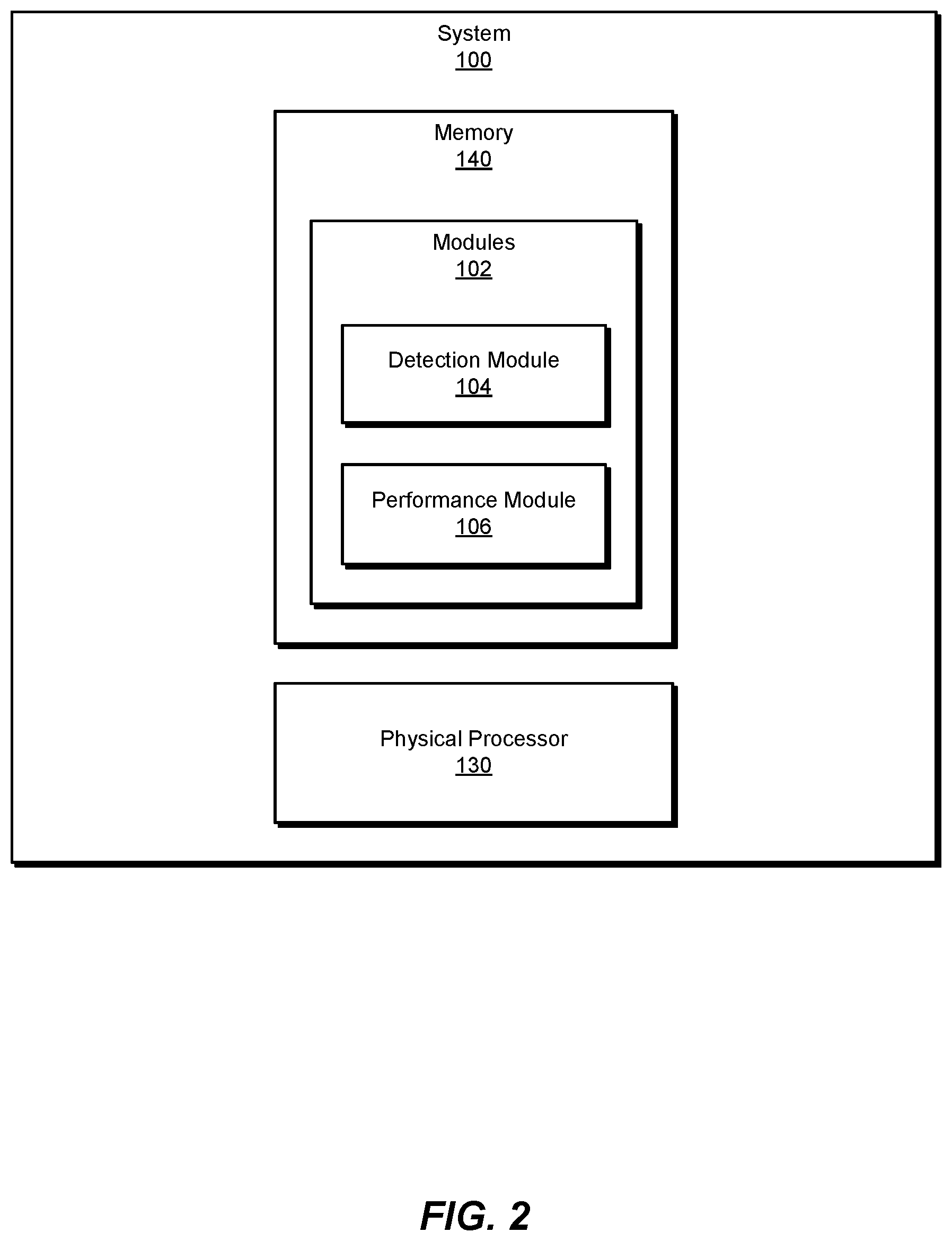 Patent US12322996 Figure 2 – Systems and methods for protecting batteries