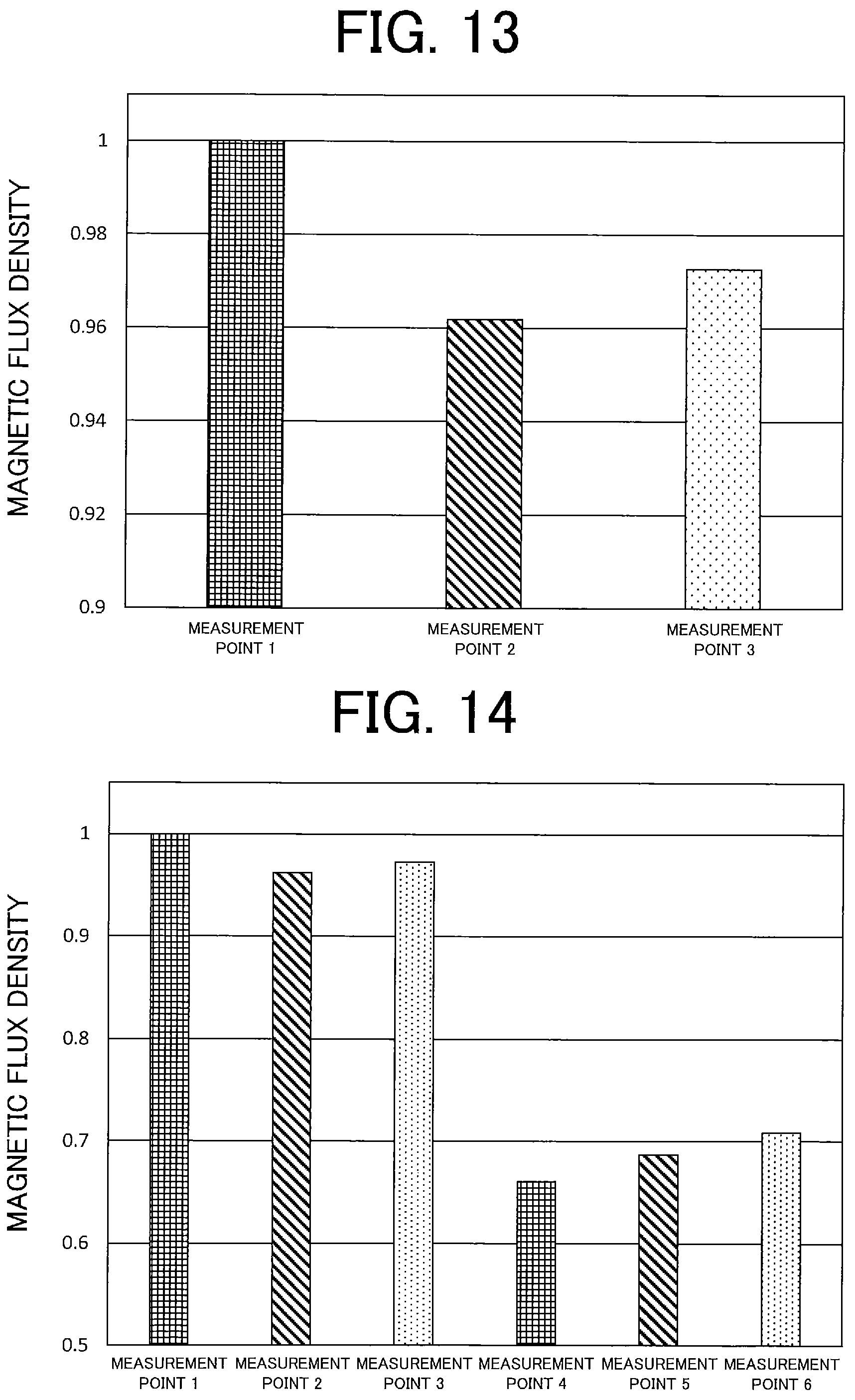 Patent US12323000 Figure 13 – Electric motor, fan, and air conditioner
