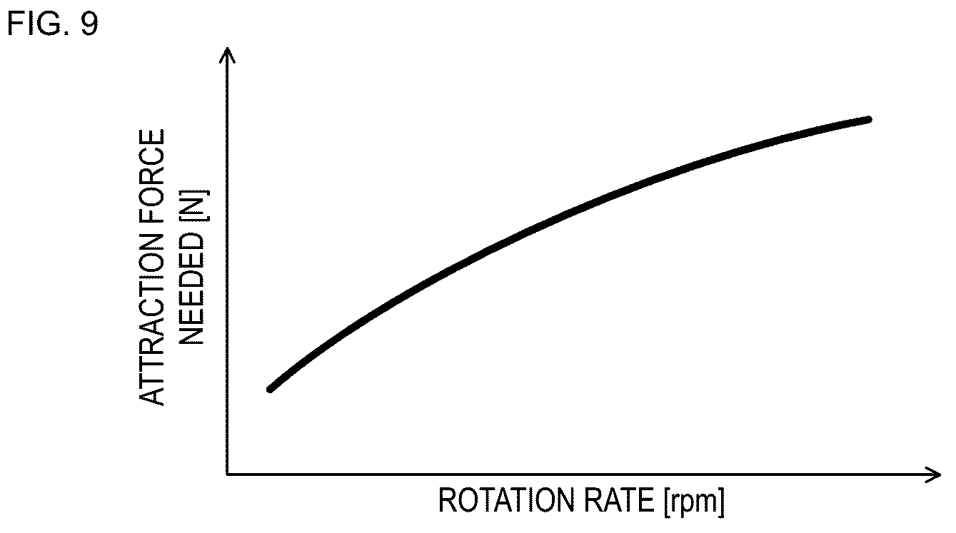 Patent US12323020 Figure 5 – Brushless motor