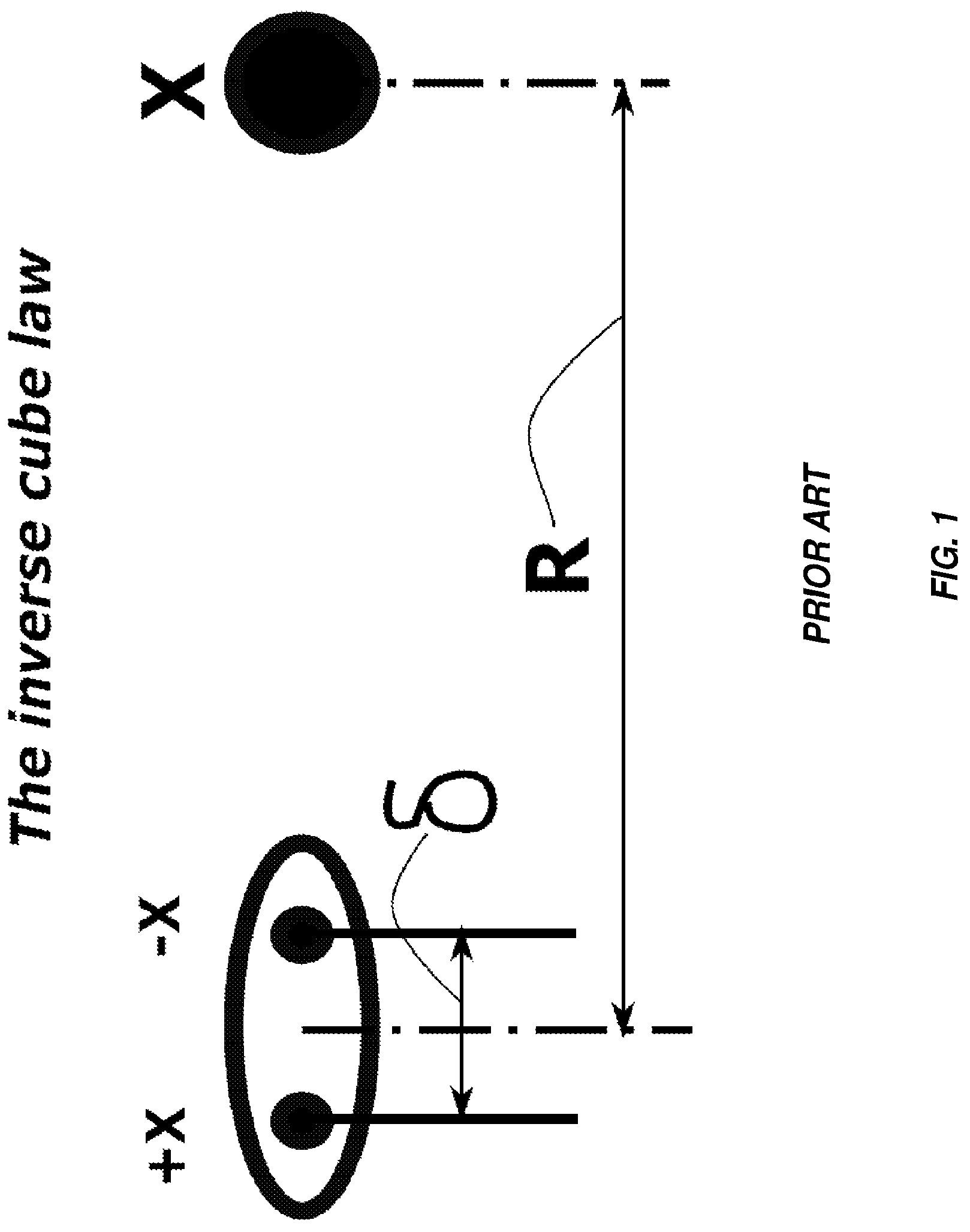 Patent US12323022 Figure 1 – Tangentially actuated magnetic momentum transfer generator