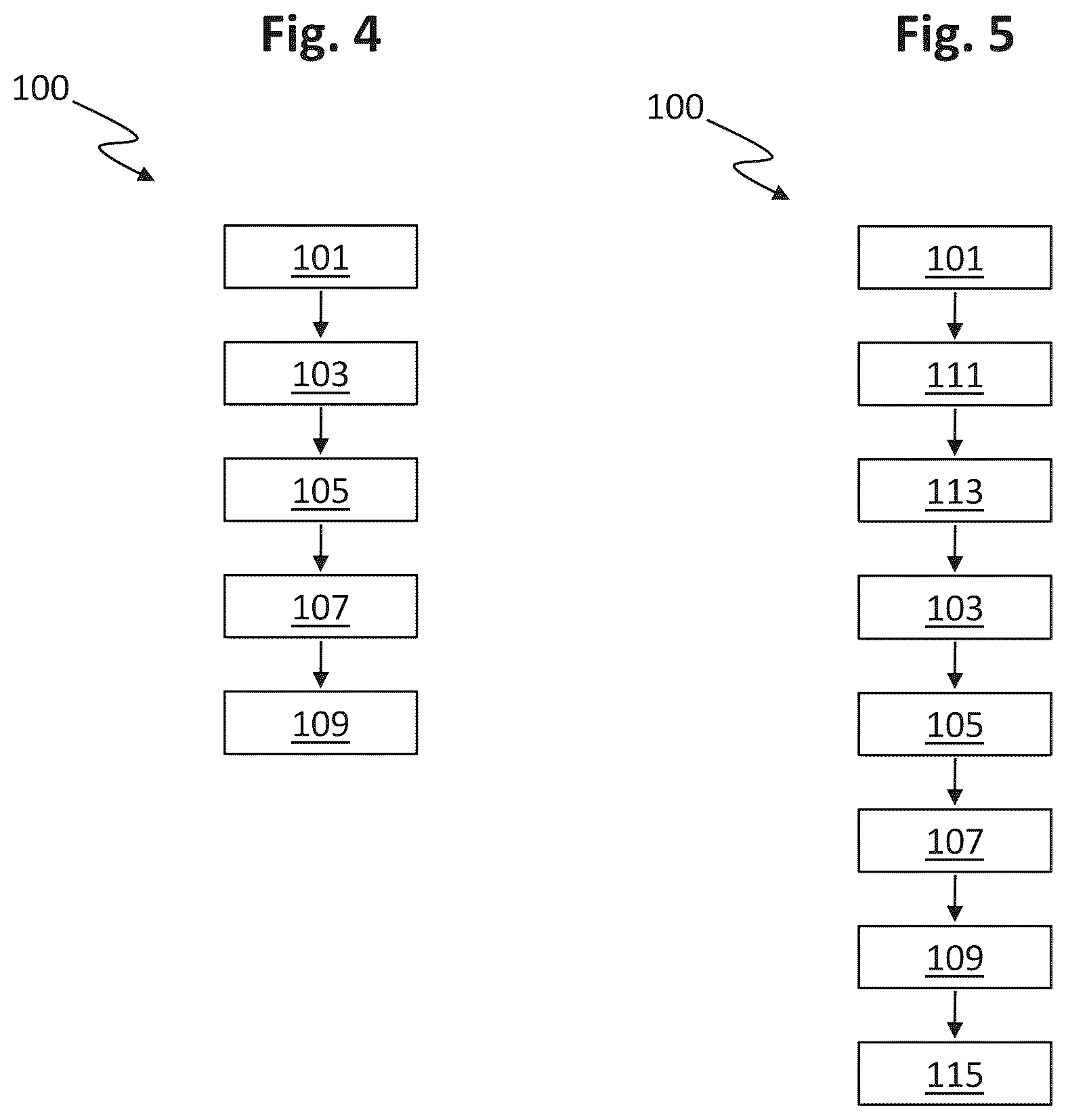 Patent US12323023 Figure 4 – Method for controlling a planar drive system and planar drive system