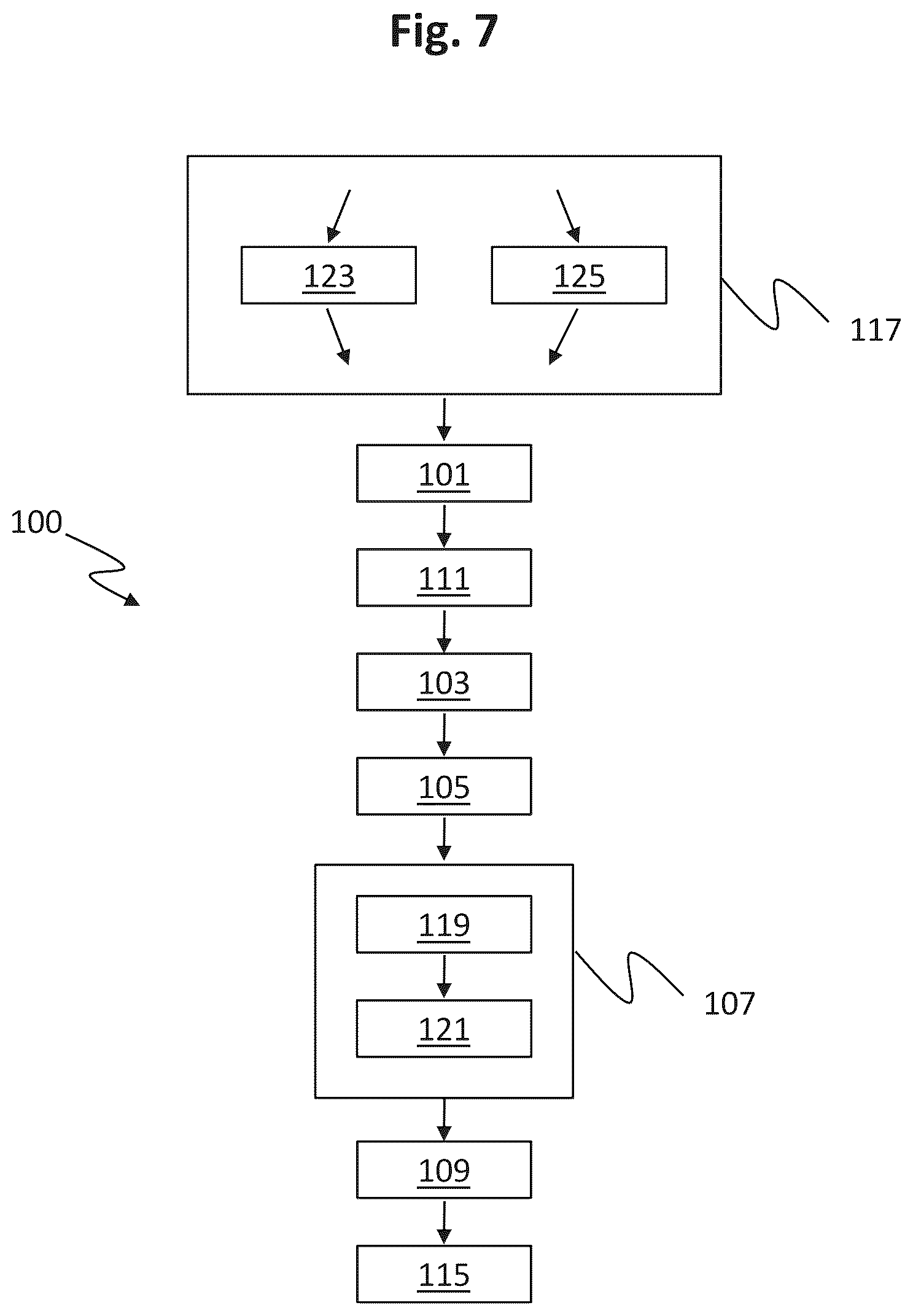 Patent US12323023 Figure 6 – Method for controlling a planar drive system and planar drive system