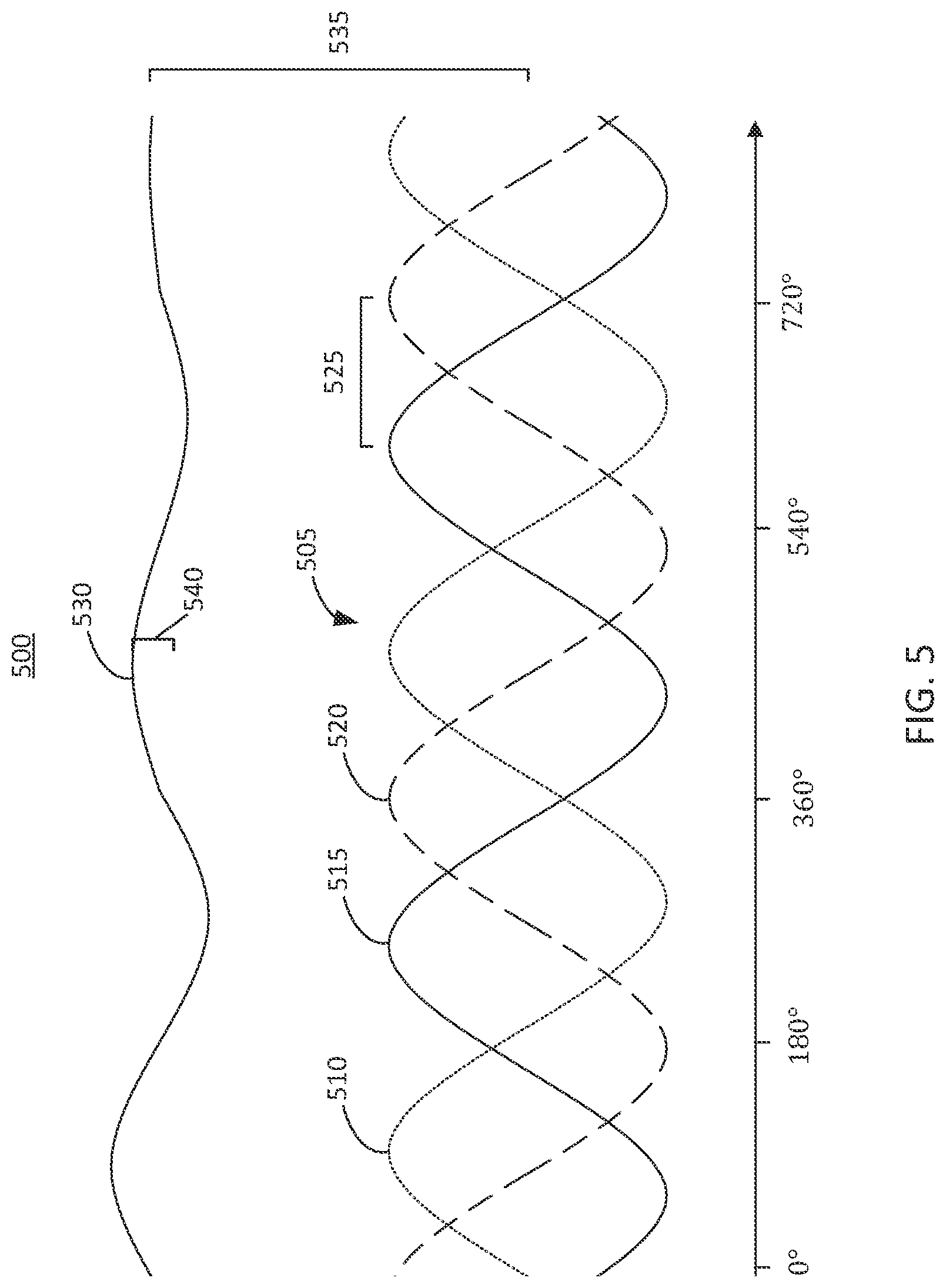 Patent US12323040 Figure 5 – Current sensor compensation