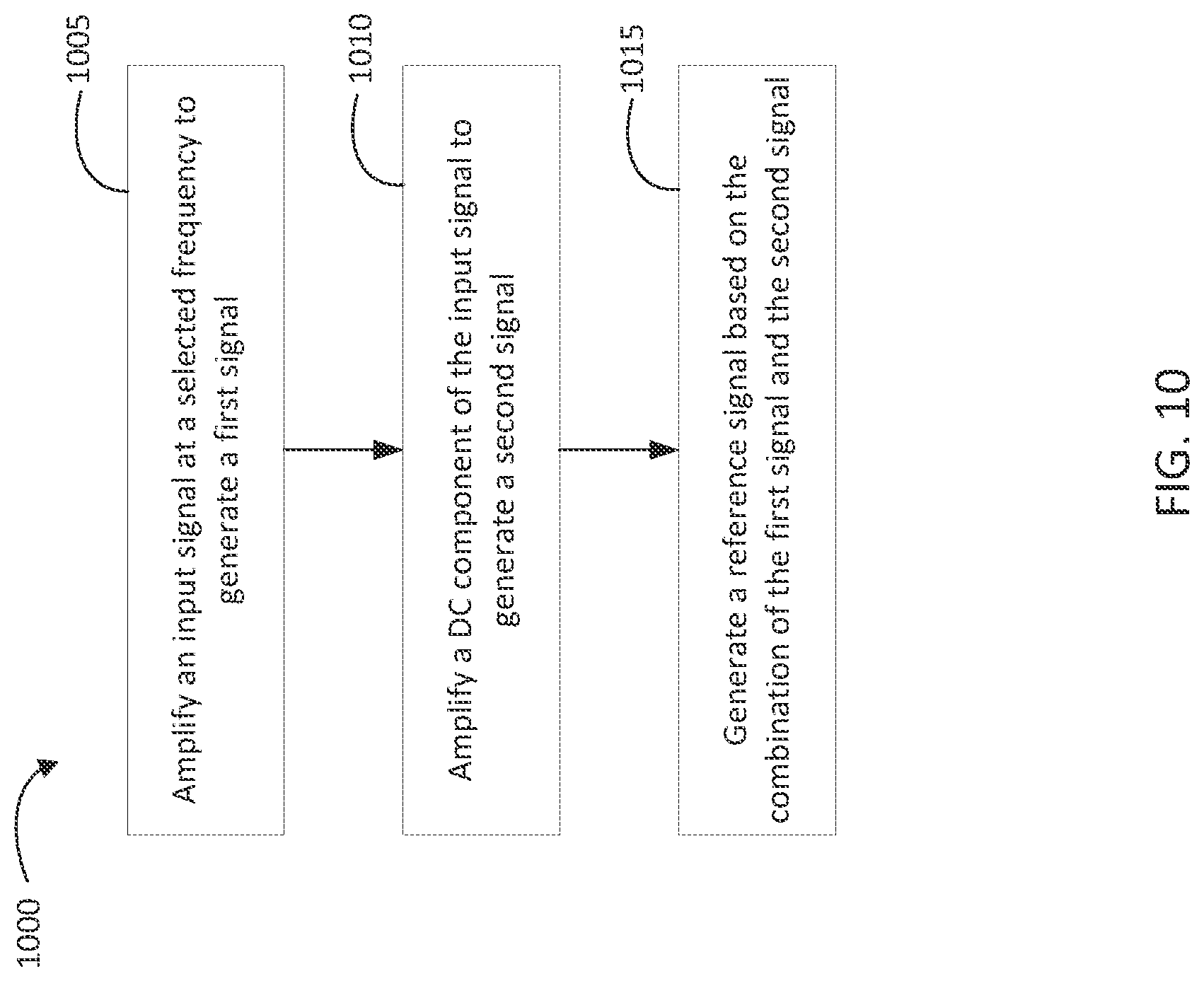 Patent US12323040 Figure 10 – Current sensor compensation