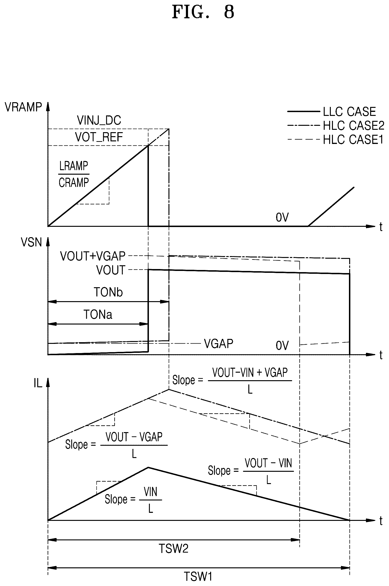 Patent US12323041 Figure 9 – Voltage converter and power management device including the same