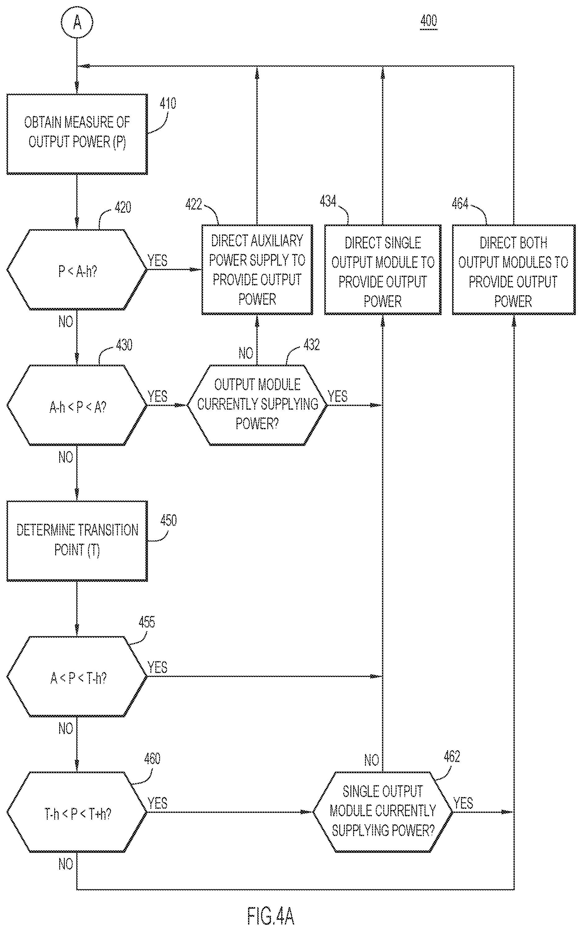Patent US12323042 Figure 5 – Modular power supply architecture optimized for flat efficiency across loadings