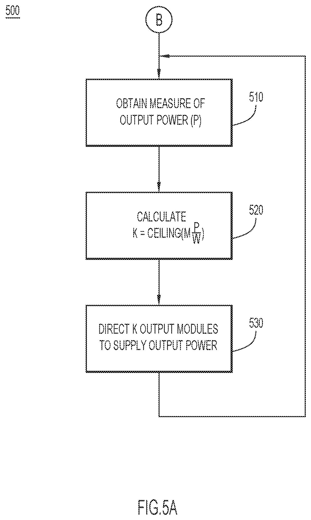 Patent US12323042 Figure 7 – Modular power supply architecture optimized for flat efficiency across loadings