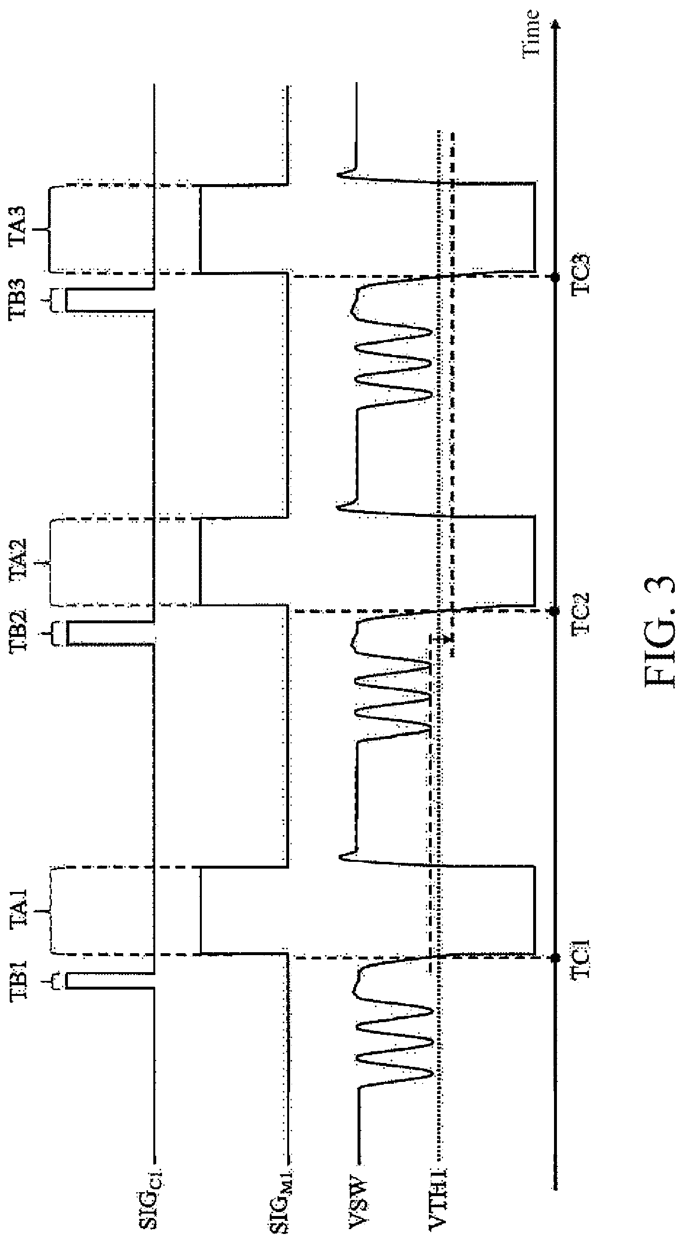 Patent US12323043 Figure 3 – Method for operating power converter, semiconductor chip and power converter