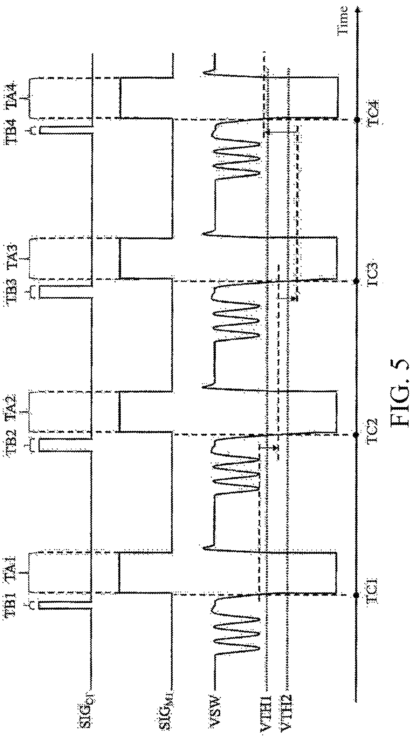 Patent US12323043 Figure 5 – Method for operating power converter, semiconductor chip and power converter