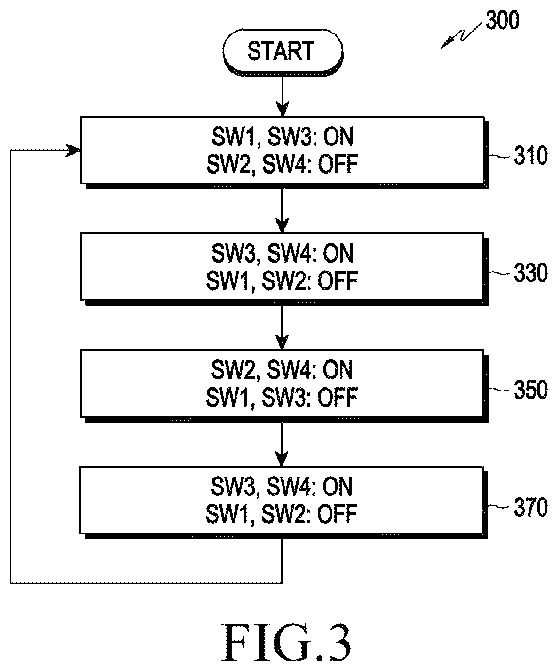 Patent US12323044 Figure 3 – 3-level-inverting buck-boost converter and control method thereof
