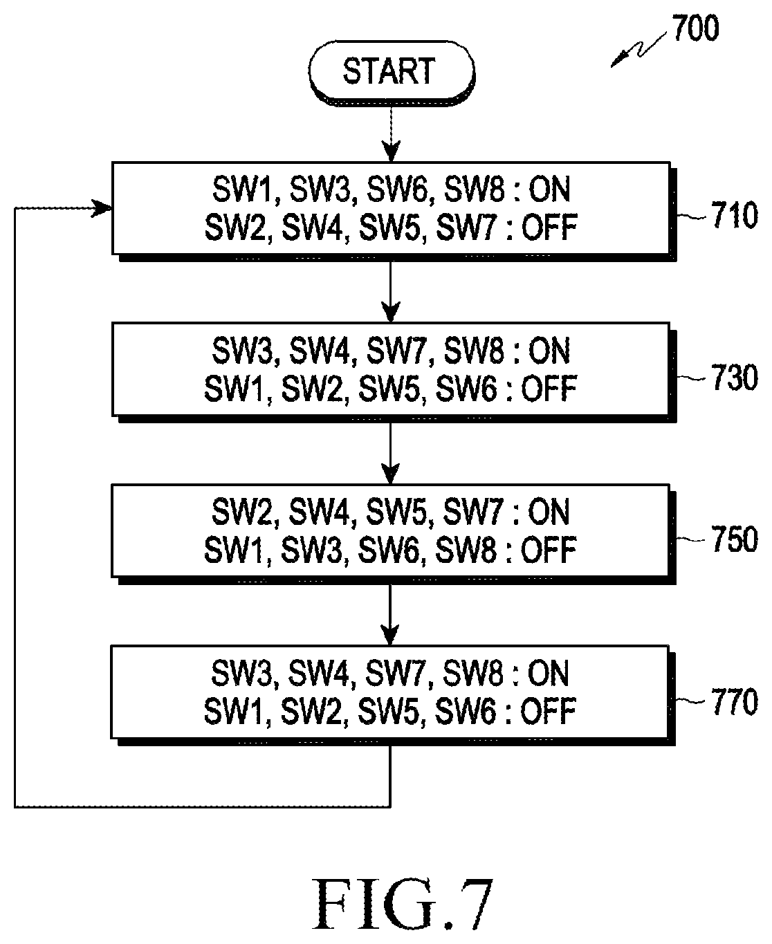 Patent US12323044 Figure 8 – 3-level-inverting buck-boost converter and control method thereof