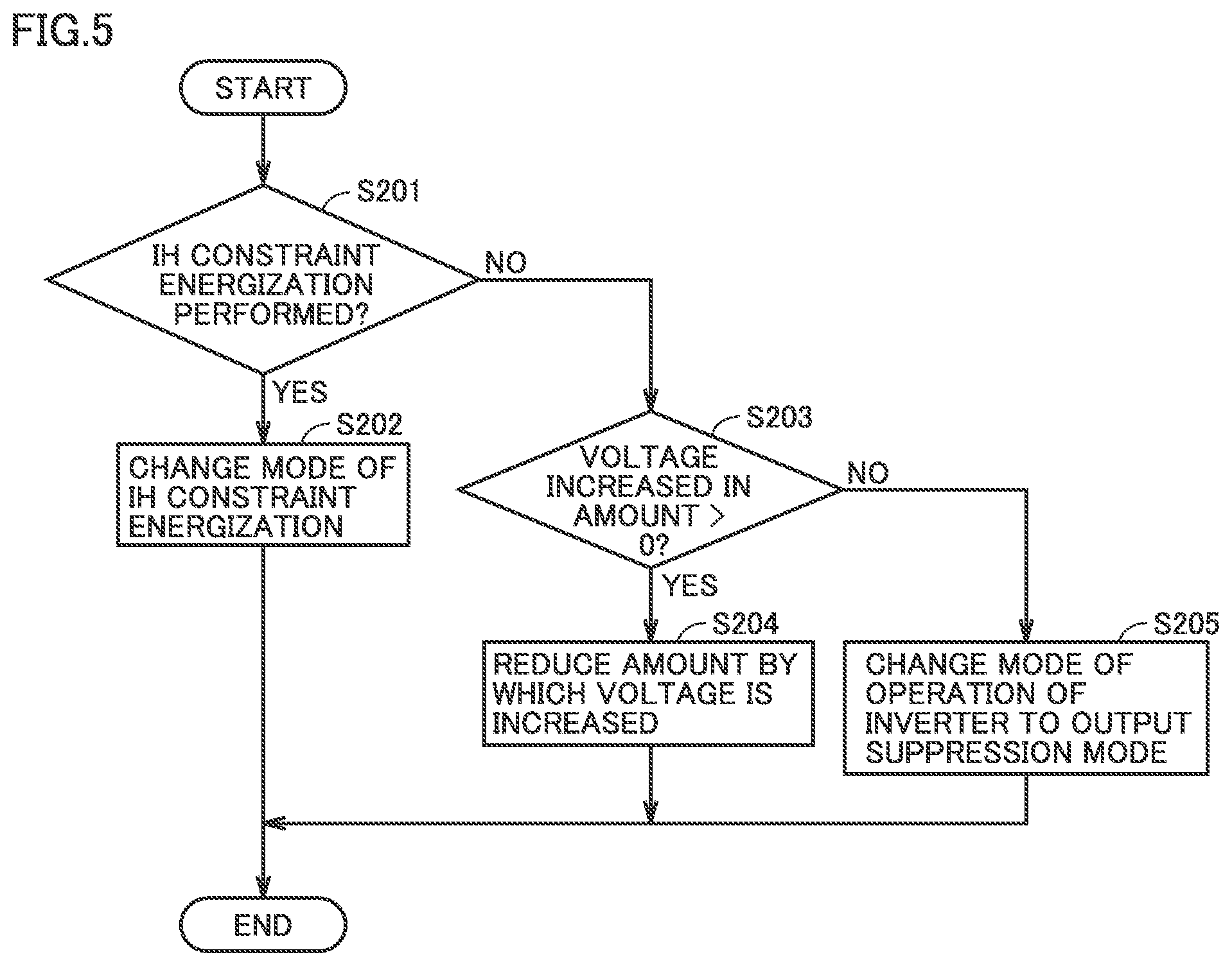 Patent US12323046 Figure 5 – Power conversion device and air conditioner